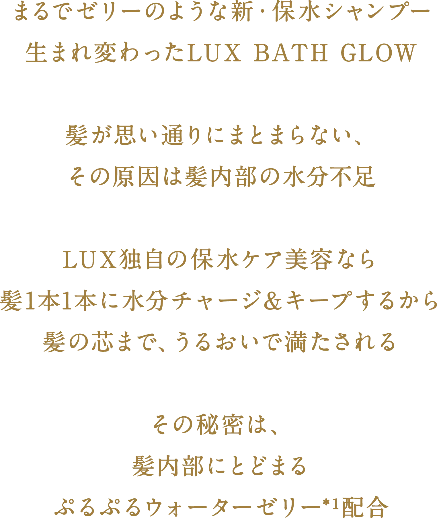 まるでゼリーのような新・保水シャンプー　生まれ変わったLUX BATH GLOW　髪が思い通りにまとまらない、その原因は髪内部の水分不足　LUX独自の保水ケア美容なら髪１本１本に水分チャージ＆キープするから髪の芯まで、うるおいで満たされる　その秘密は、髪内部にとどまるぷｒぷるウォーターゼリー*1配合
