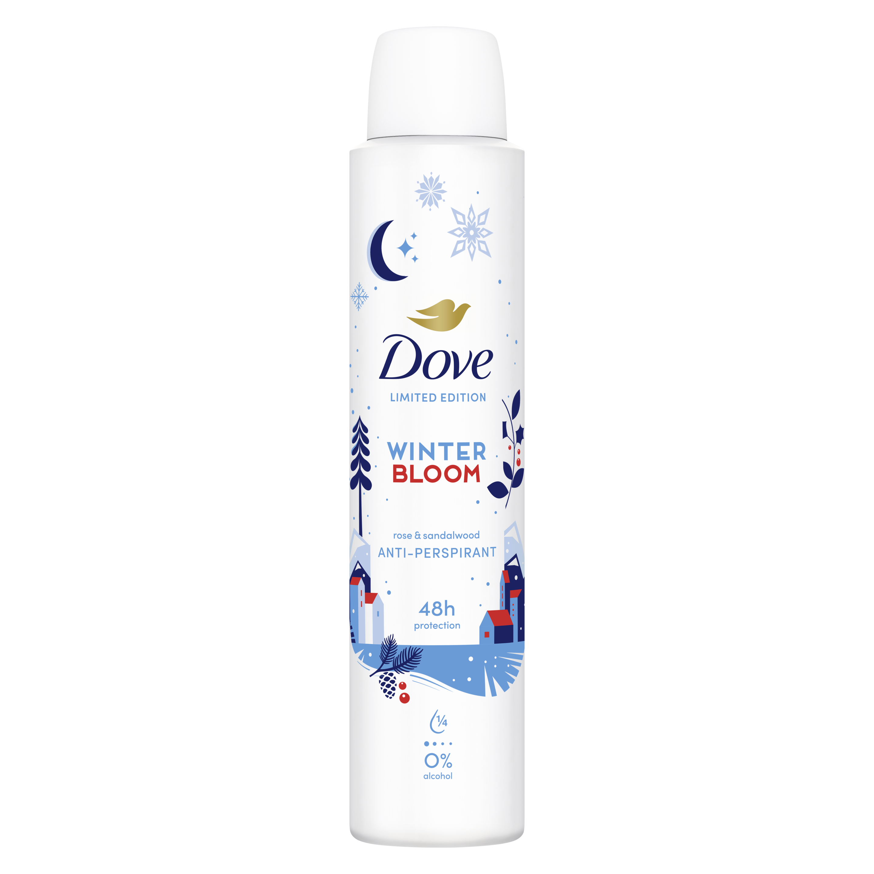 Product page