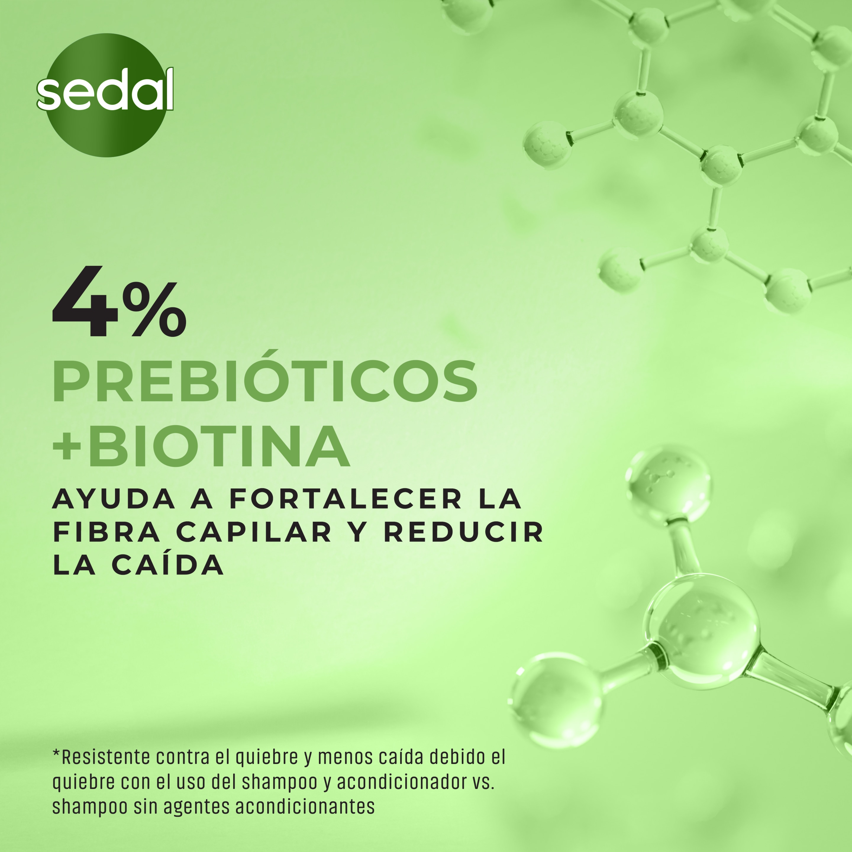 Sedal Prebióticos + Biotina Acondicionador