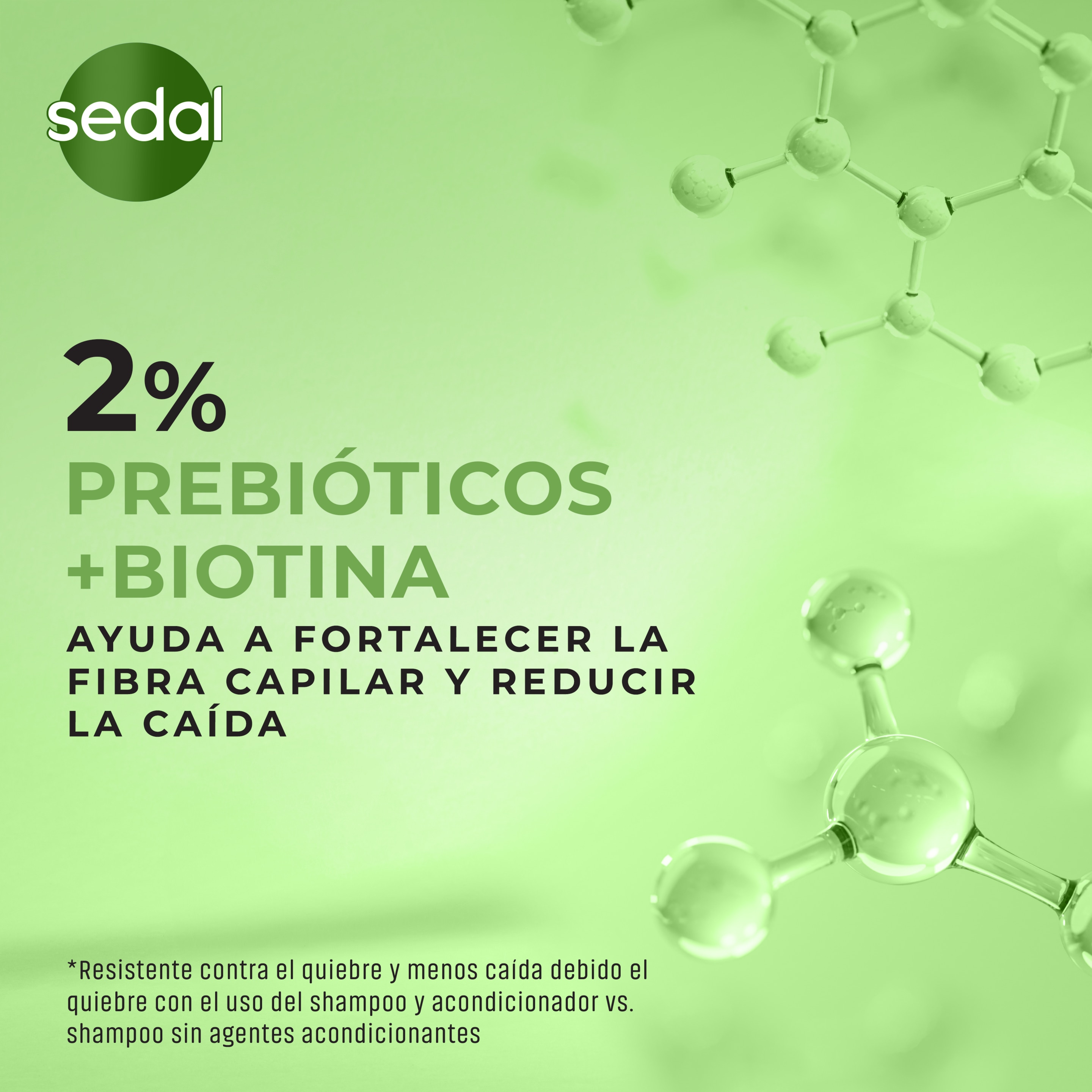 Sedal Prebióticos + Biotina Shampoo