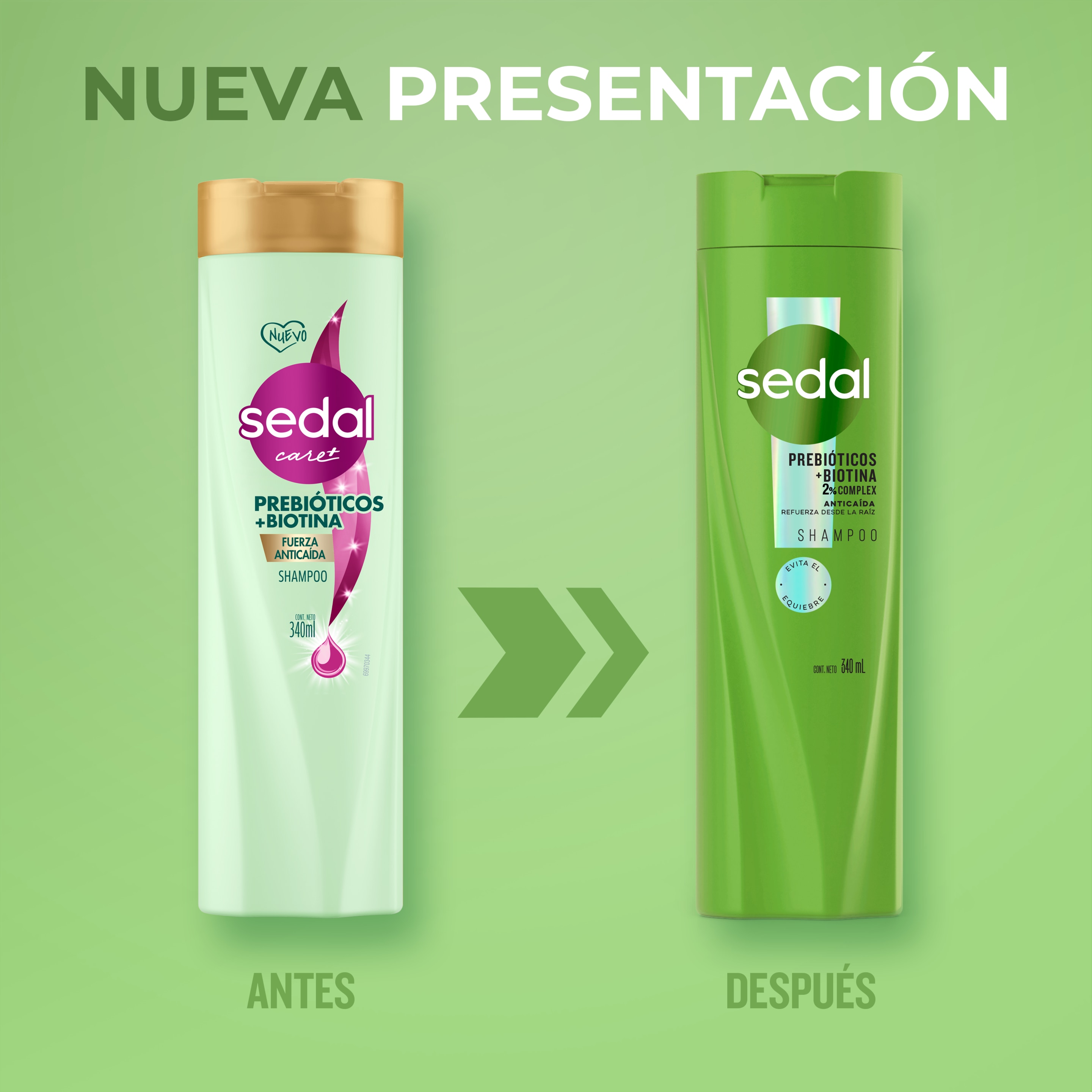 Sedal Prebióticos + Biotina Shampoo