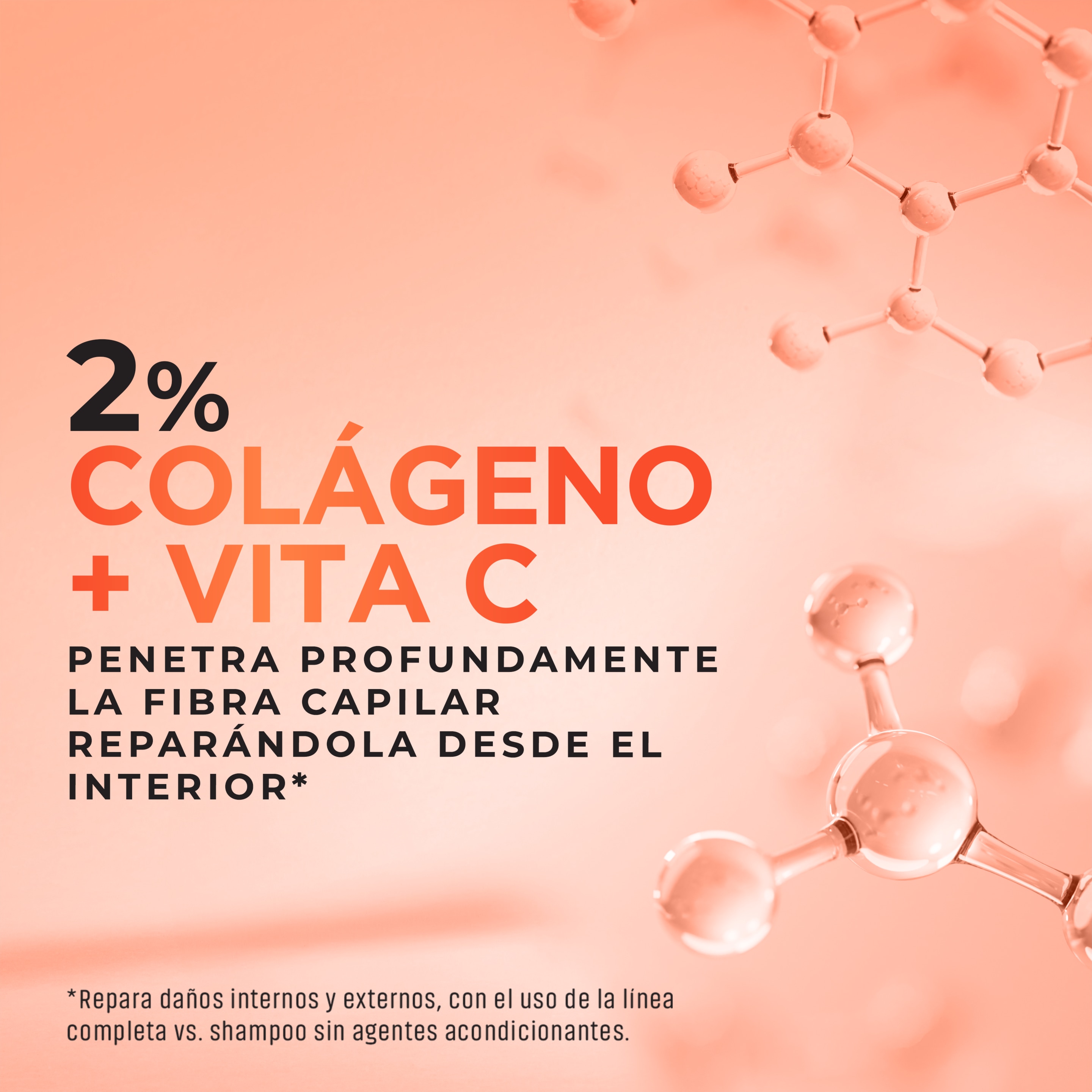 Sedal Colágeno + Vitamina C Shampoo