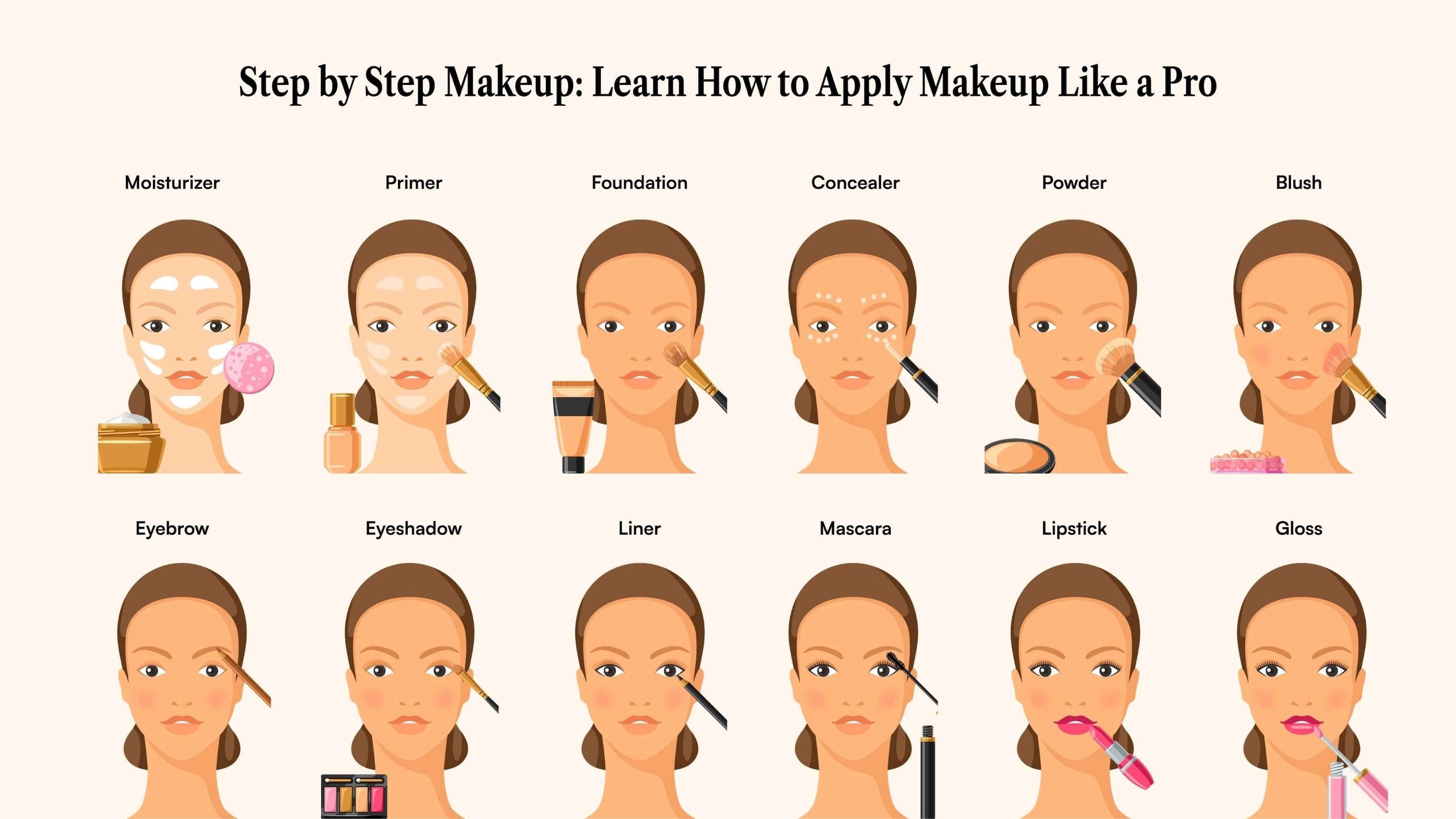 Image of Step by Step Makeup: Learn How to Apply Makeup Like a Pro
