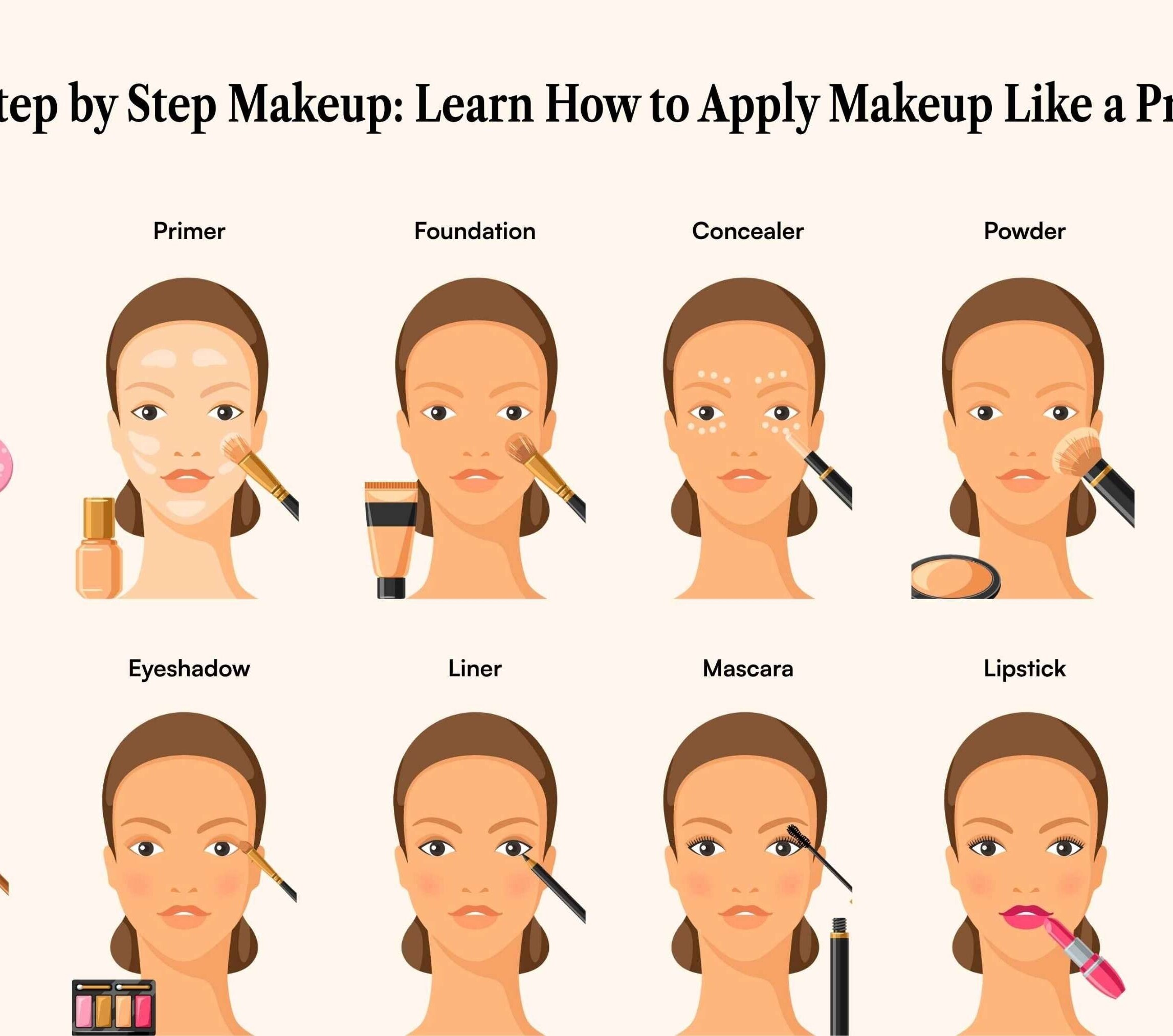 Image of Step by Step Makeup: Learn How to Apply Makeup Like a Pro