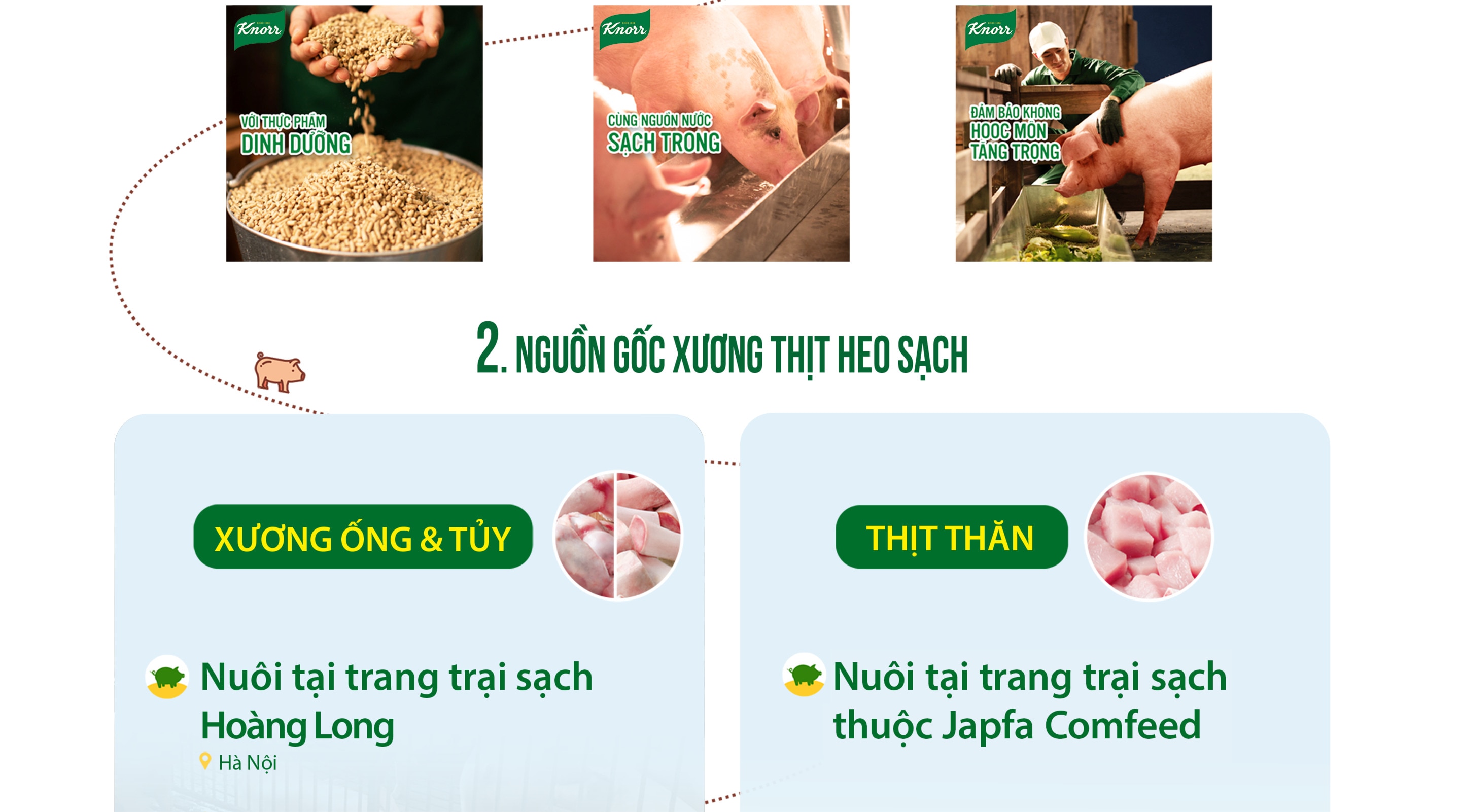 Nong Trai Heo Sach Chuan Vietgap