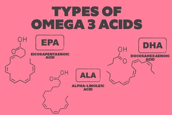 How to add Omega-3 to your haircare routine