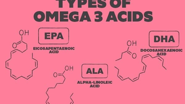 How to add Omega-3 to your haircare routine