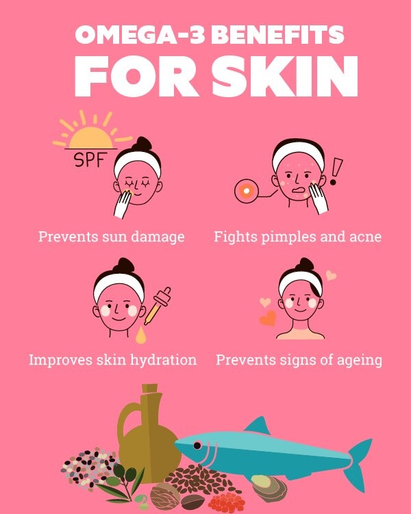 FAQs about omega-3 benefits