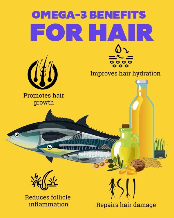 FAQs about omega-3 benefits