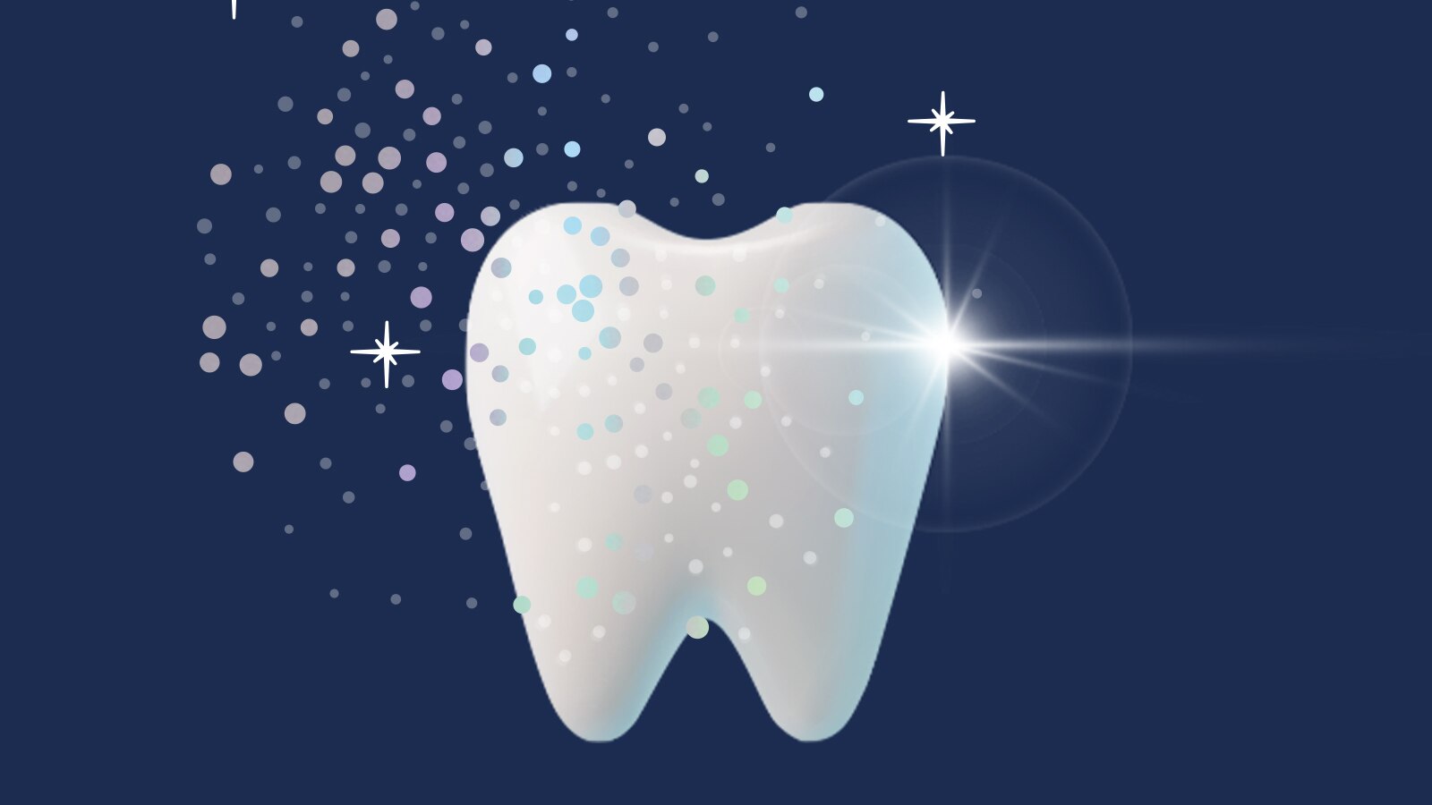 White now technology