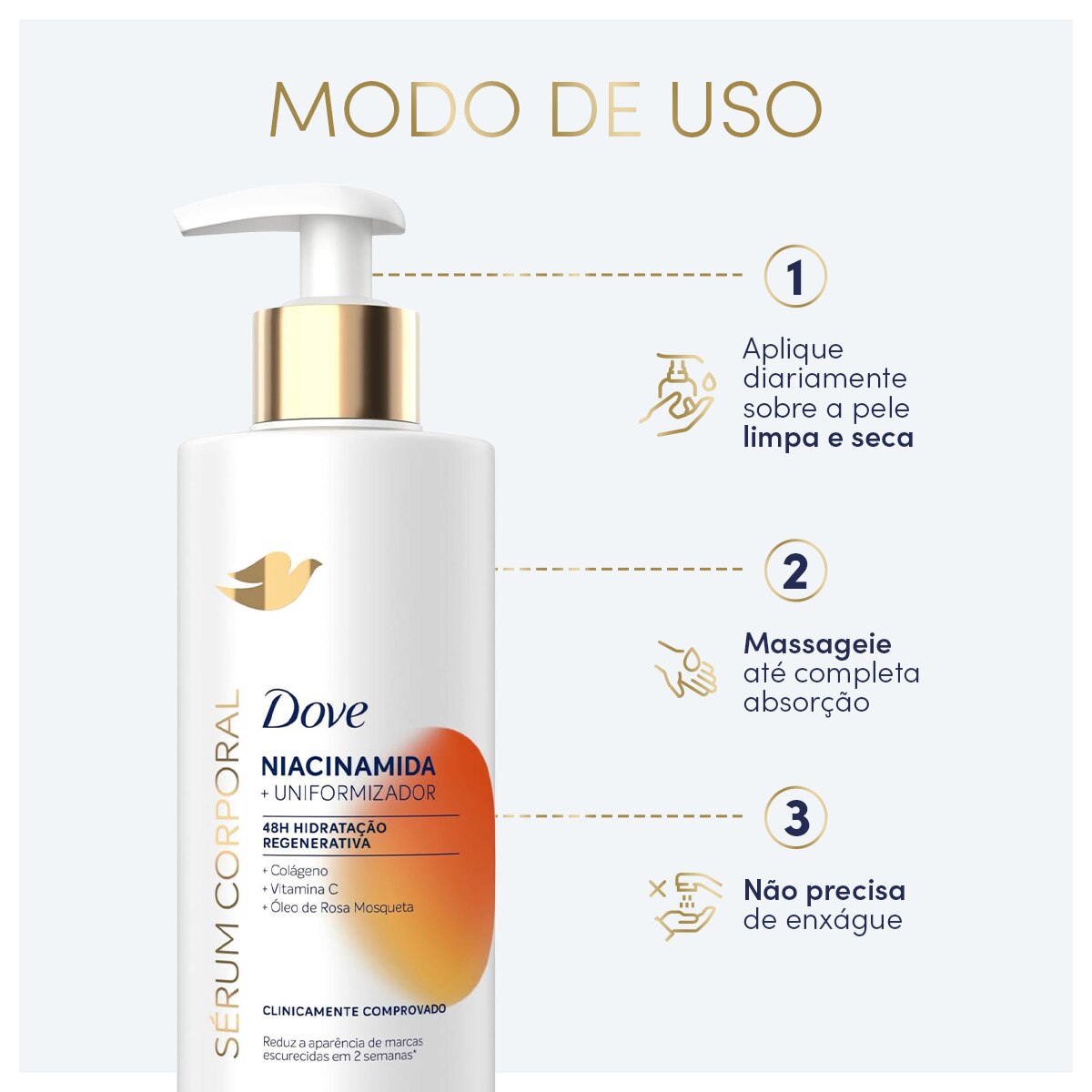 Sérum Corporal Dove Niacinamida + Uniformizador 380 ML