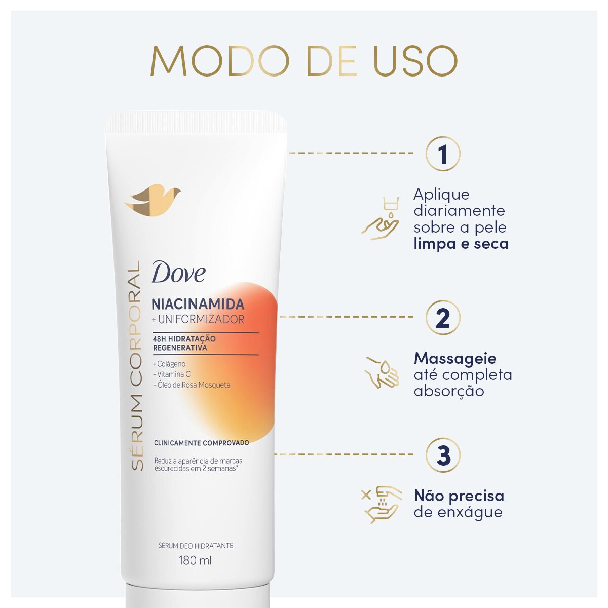 Sérum Corporal Dove Niacinamida + Uniformizador 180 ML