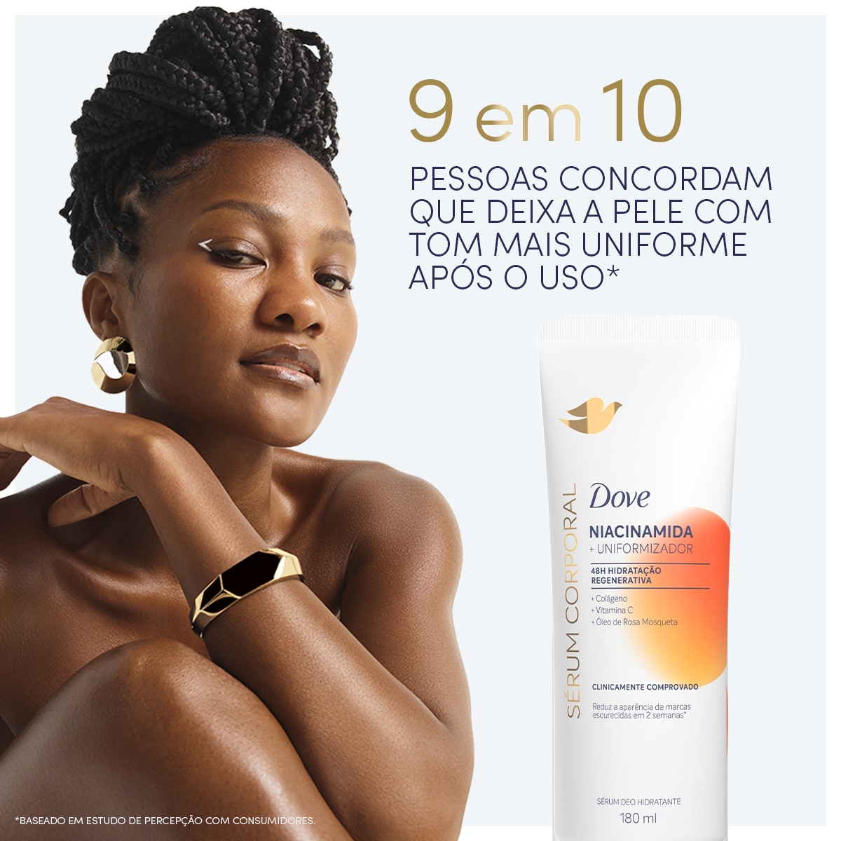 Sérum Corporal Dove Niacinamida + Uniformizador 180 ML