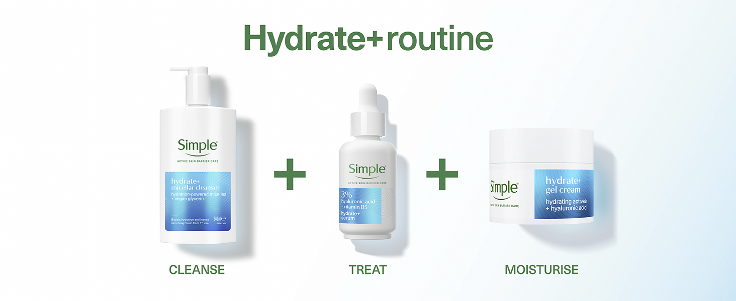 Active Skin Barrier Care Hydrate+ Products