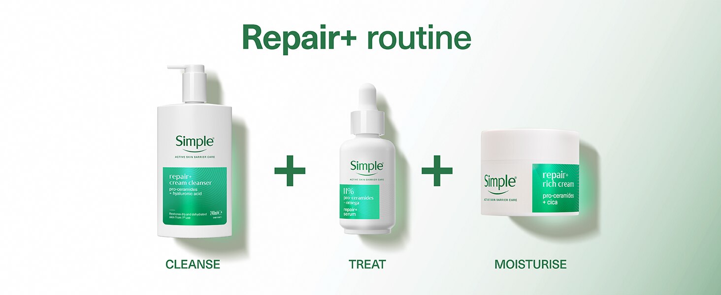 Active Skin Barrier Care Repair + Products