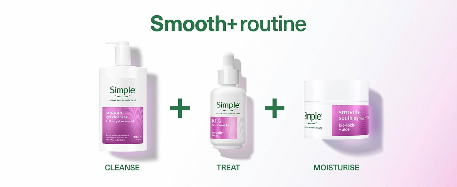 Active Skin Barrier Care Smooth+ Products
