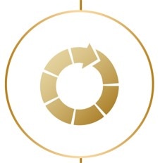 Prevención de Manchas en Axilas