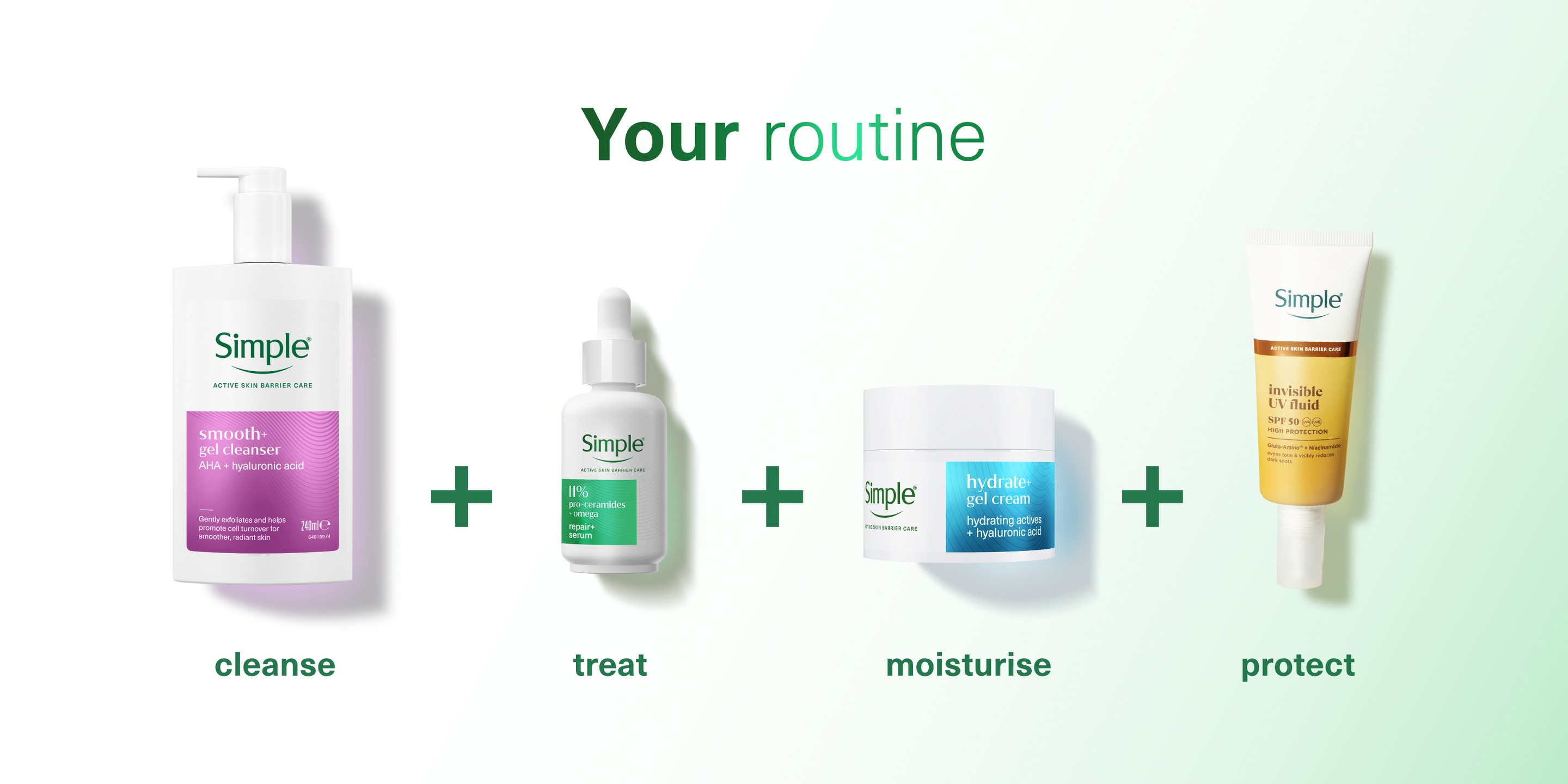 Your routine” with a collection of Simple products designed for each stage of a skincare routine - cleanse, treat, moisturise and protect - with coloured labels against a light green background.