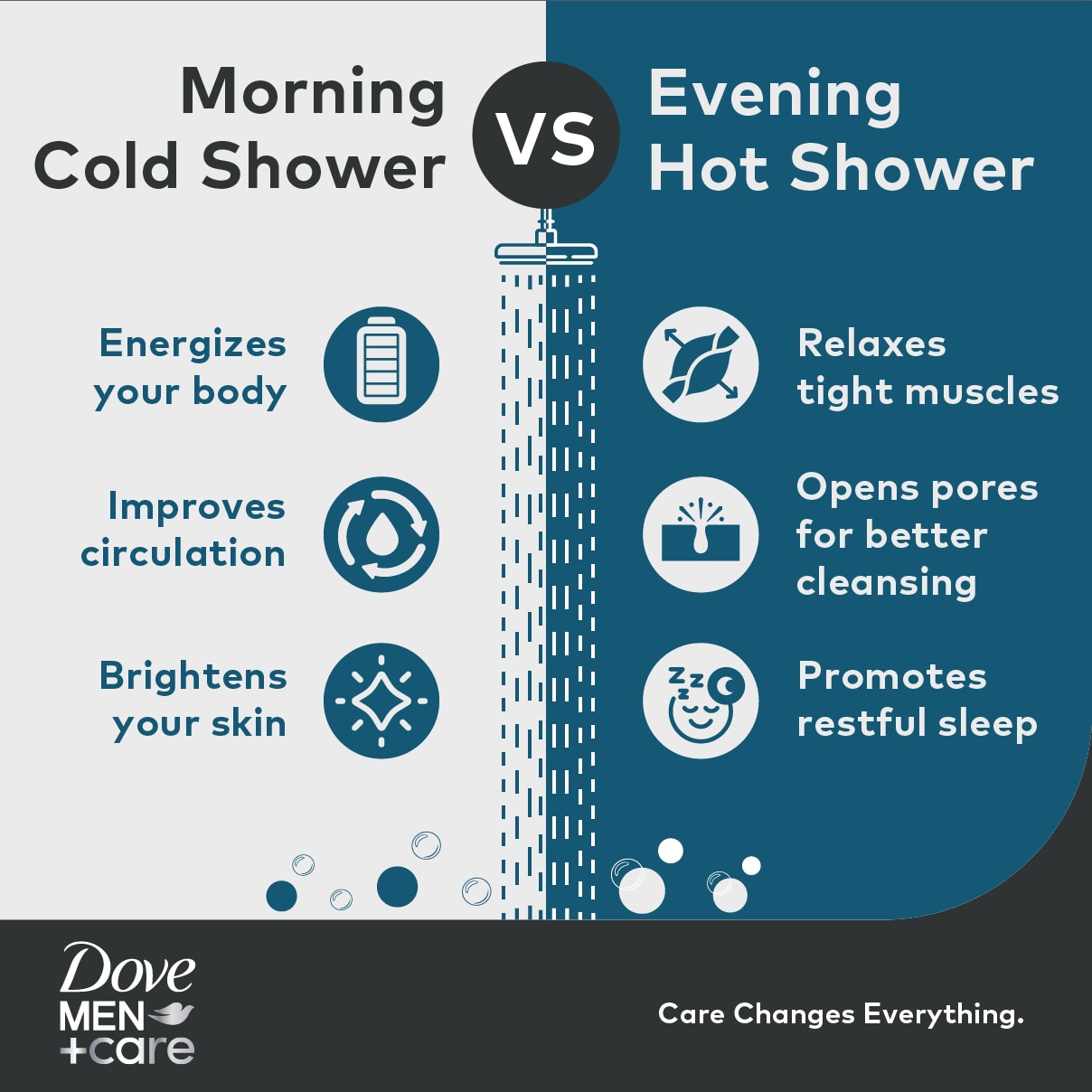 HOT VS COLD SHOWERS: WHAT WORKS BEST AND WHEN