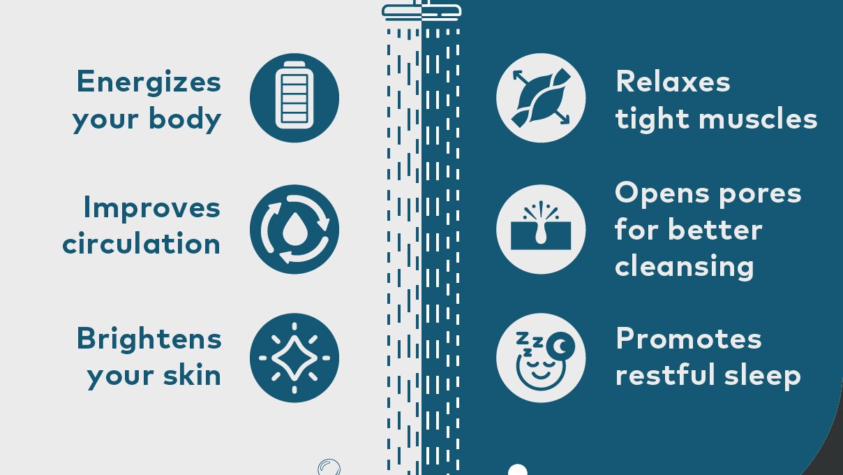 HOT VS COLD SHOWERS: WHAT WORKS BEST AND WHEN