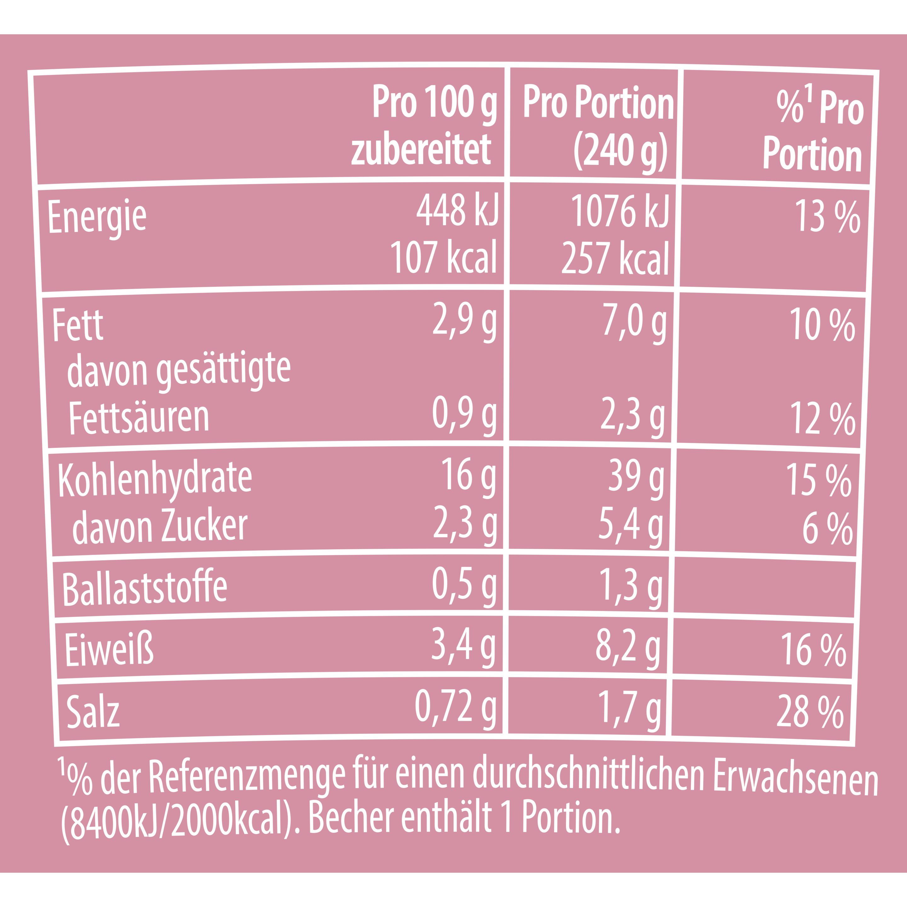 Knorr Pasta Snack Pot Käse & Sahne 63g 1 Portion packshot