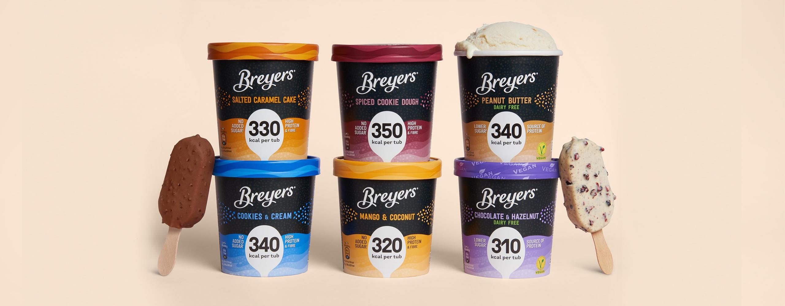 Breyers Website Banner Ice cream Range