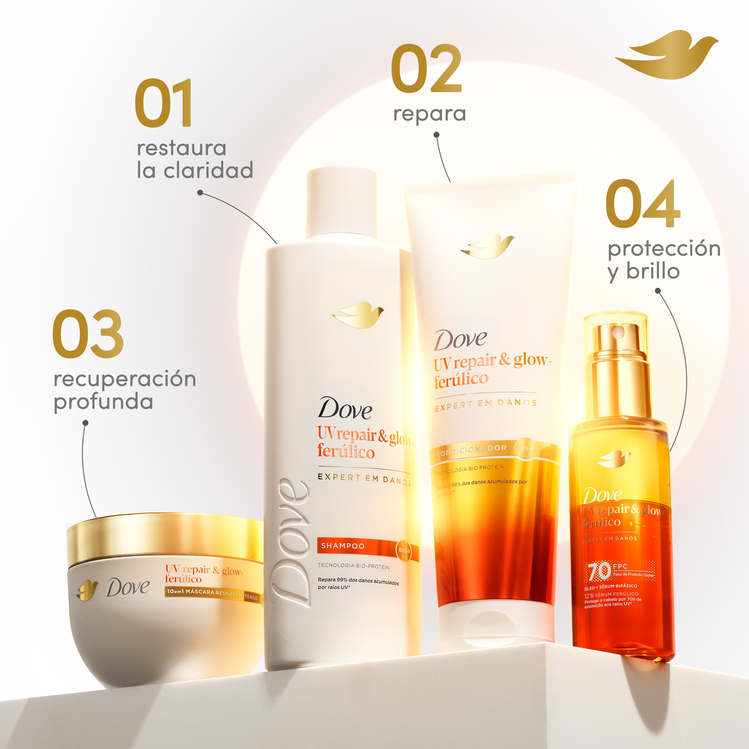 Product page