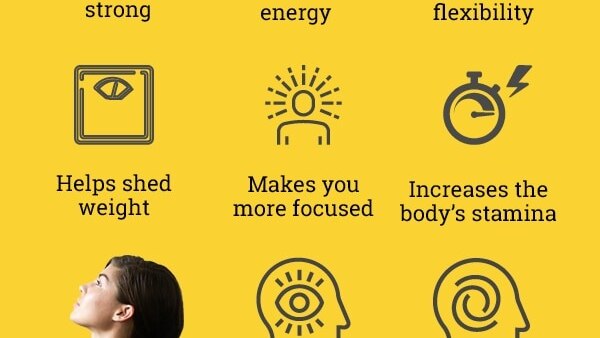 FAQs on surya namaskar for beginners