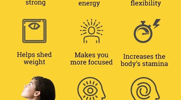 FAQs on surya namaskar for beginners
