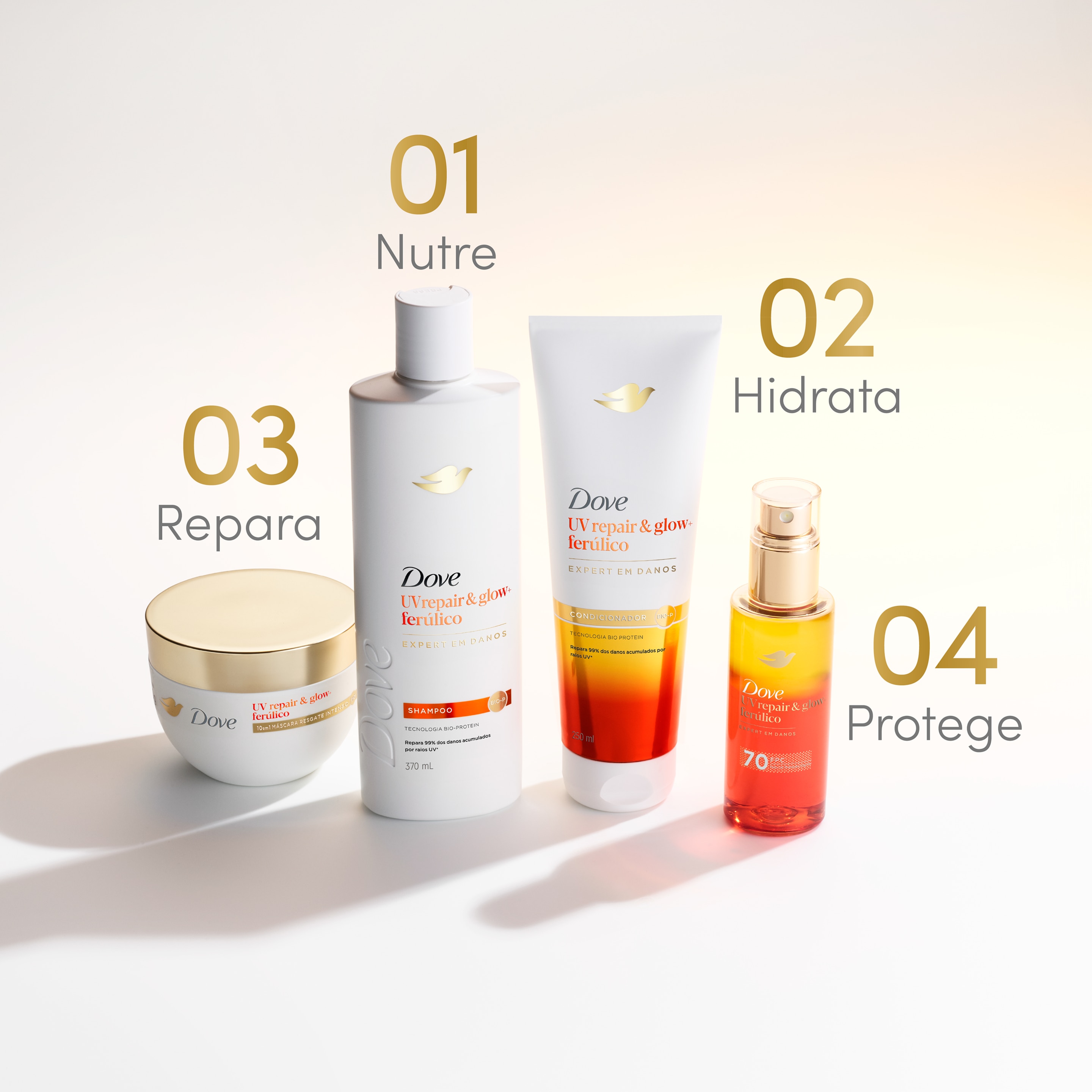 Product page