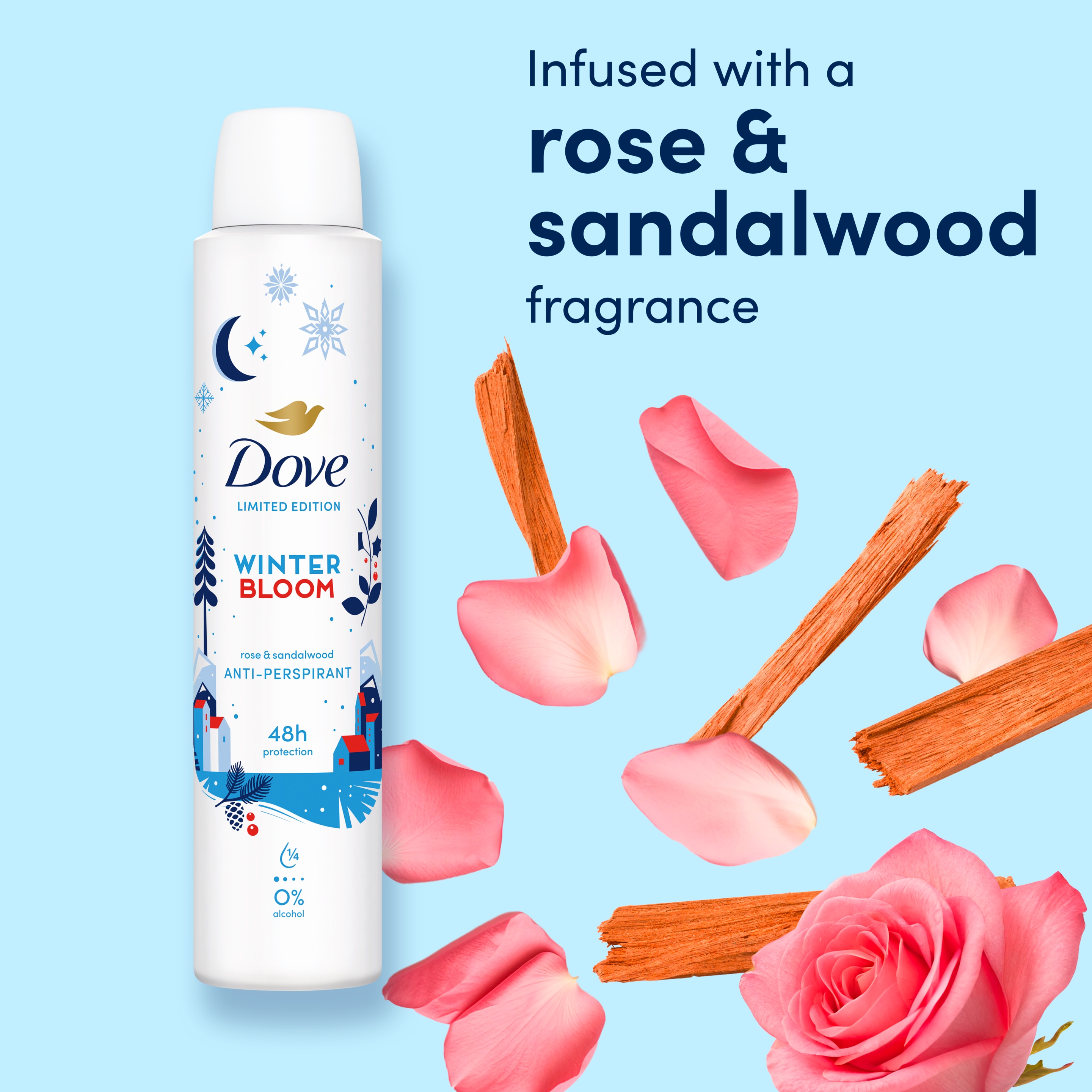 Product page