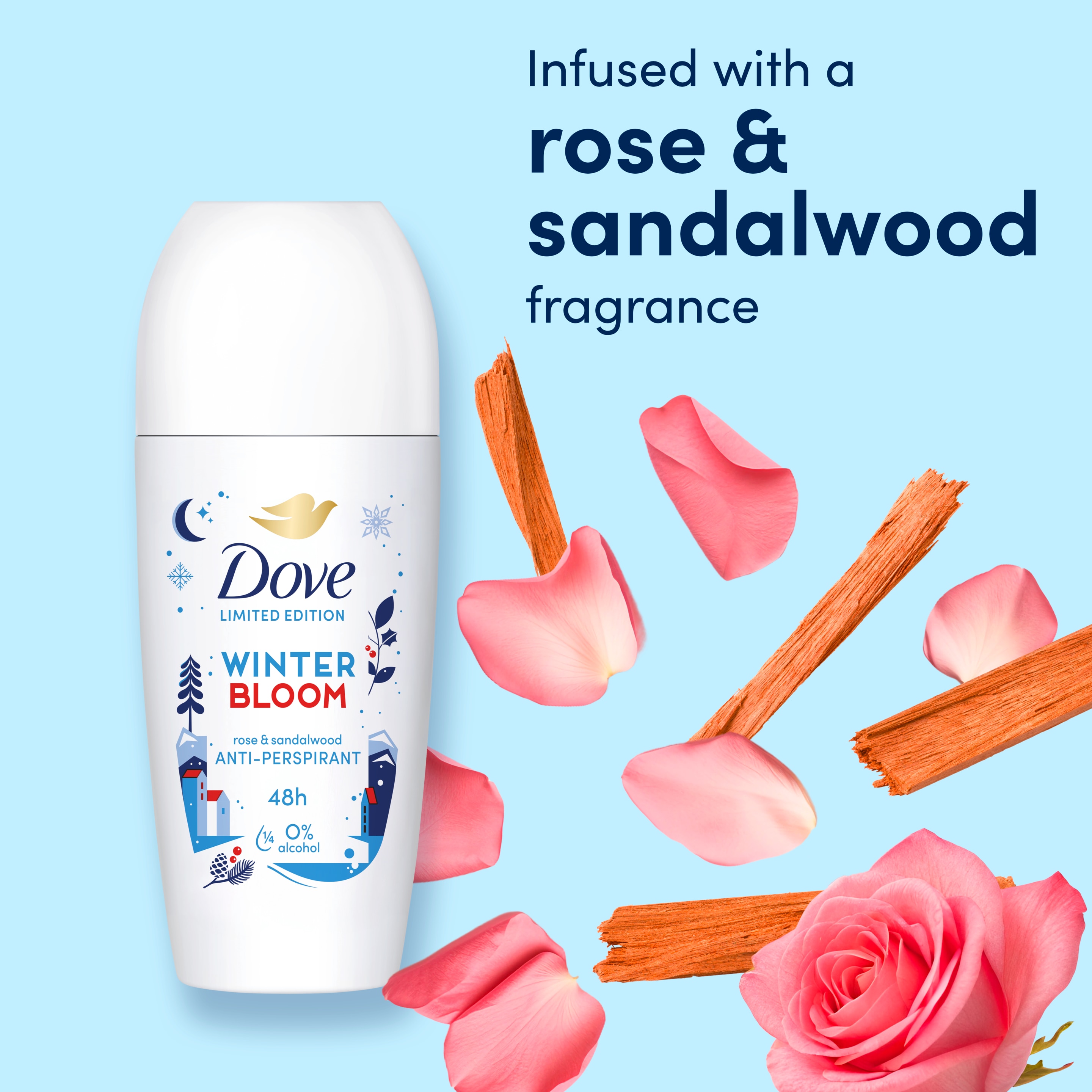 Product page
