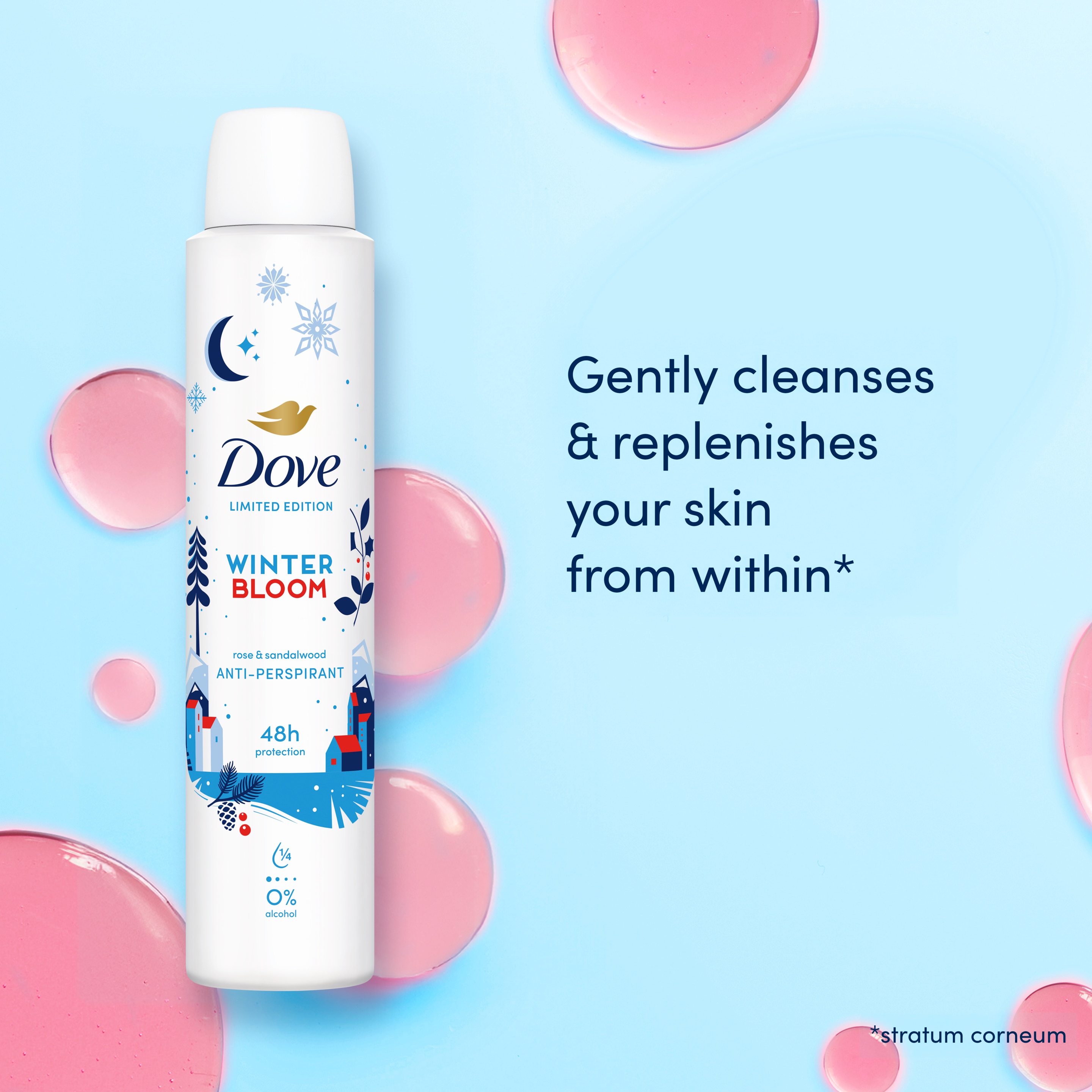 Product page