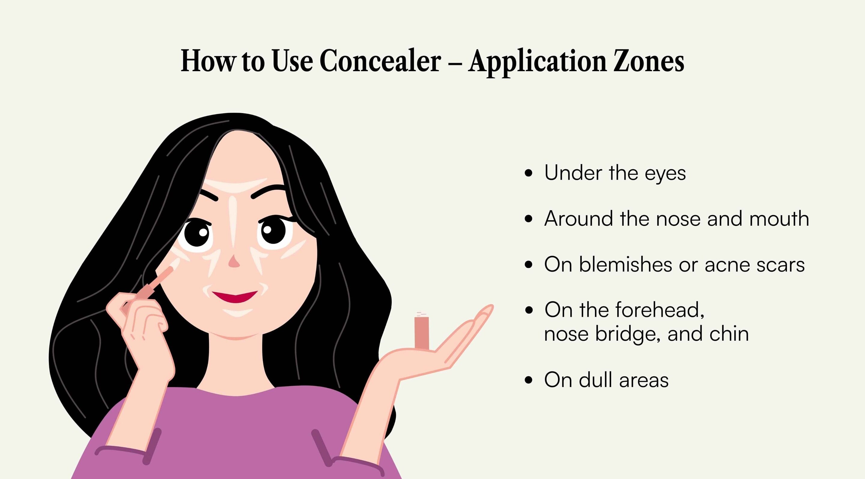 How to Use Concealer – Application Zones