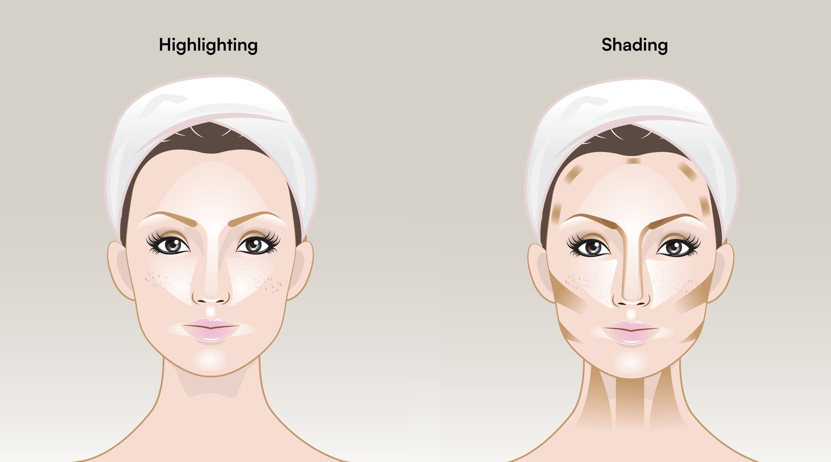 How to Apply Highlighter: Step‑by‑Step Tips & Where to Place for Glow