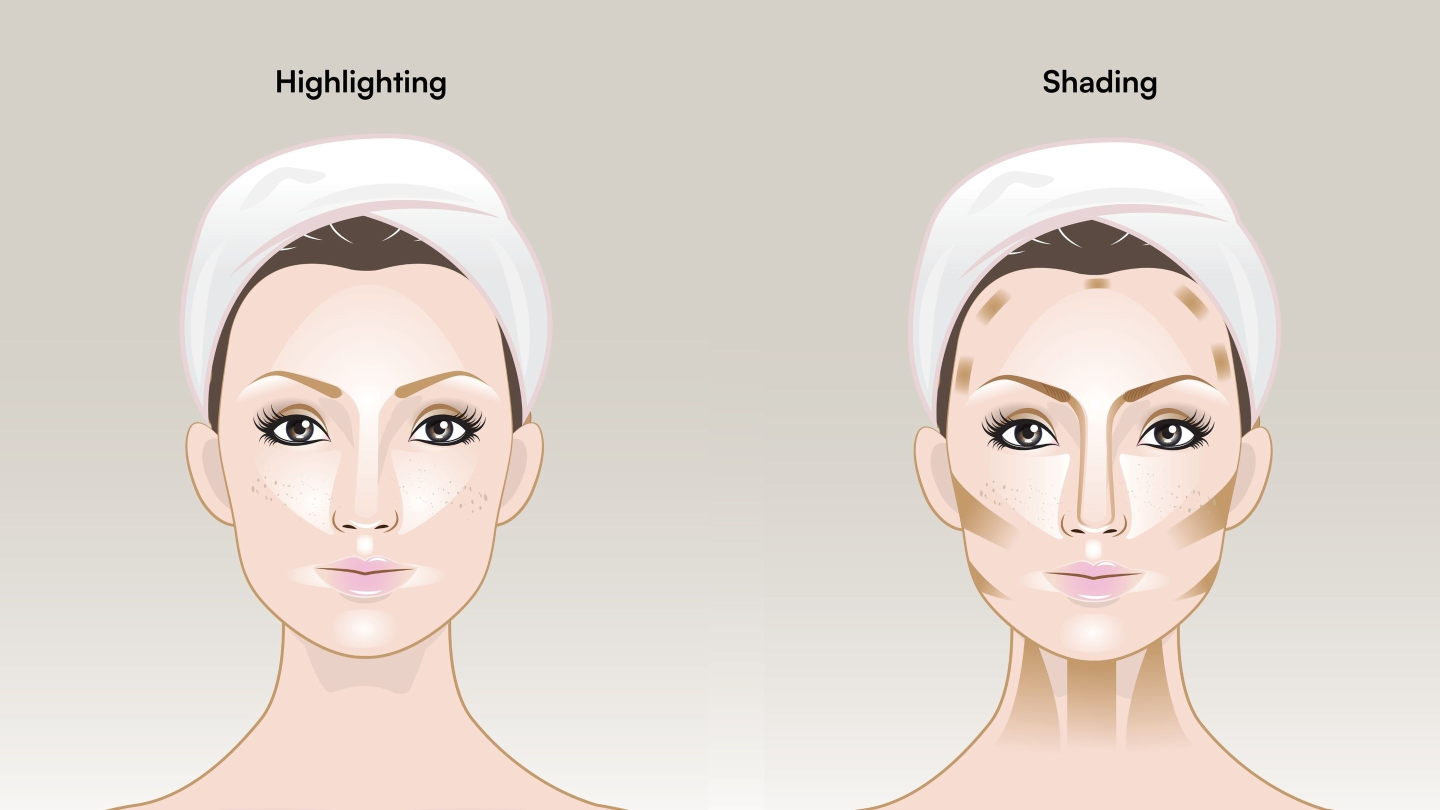 How to Apply Highlighter: Step‑by‑Step Tips & Where to Place for Glow