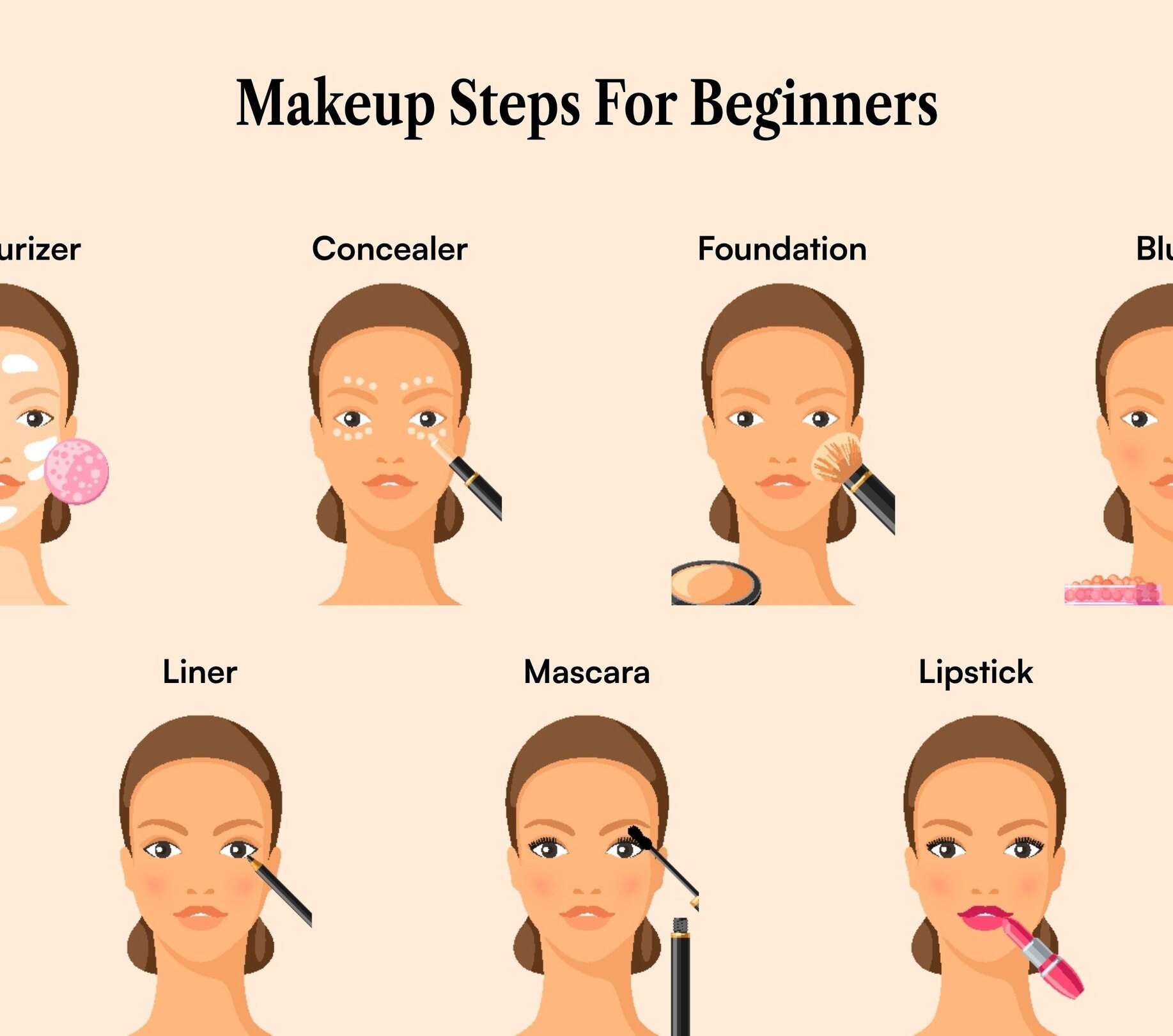 Image of Makeup Steps for Beginners: Learn Essential Step Like a Pro