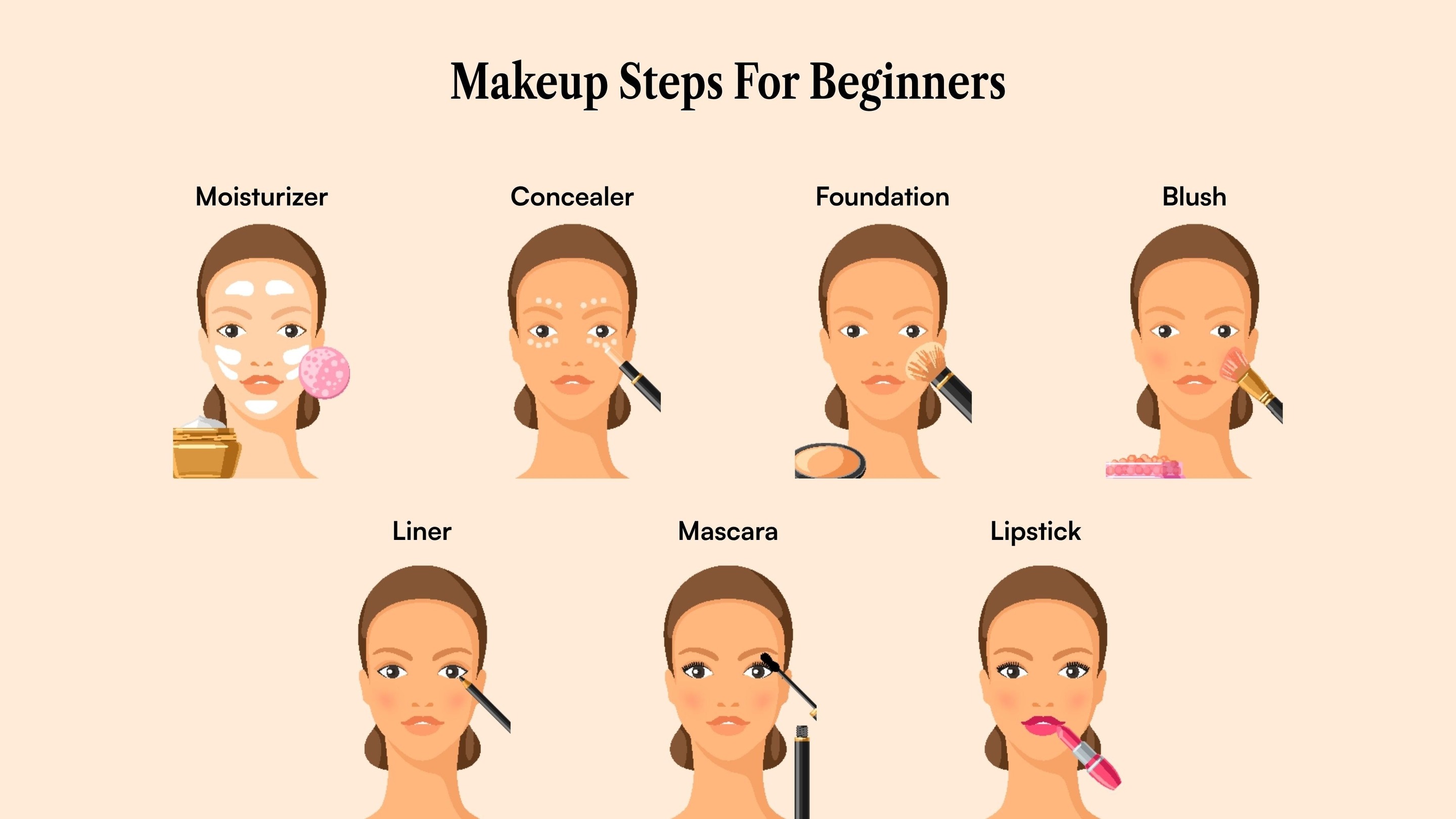 Makeup Steps for Beginners: Learn Essential Step Like a Pro