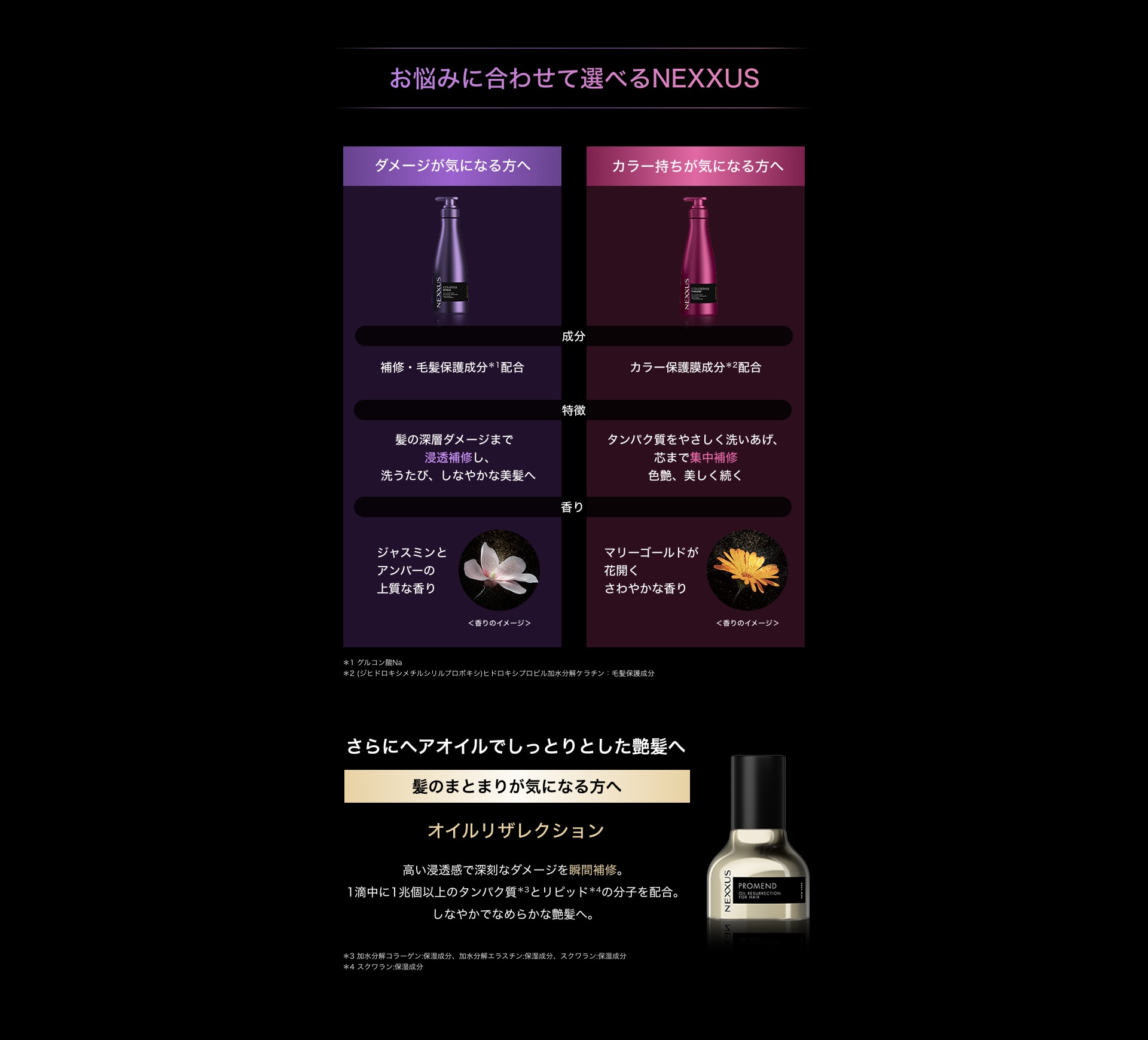 選べる3つのNEXXUS