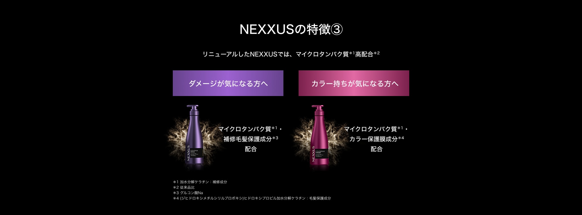 NEXXUSの特長3