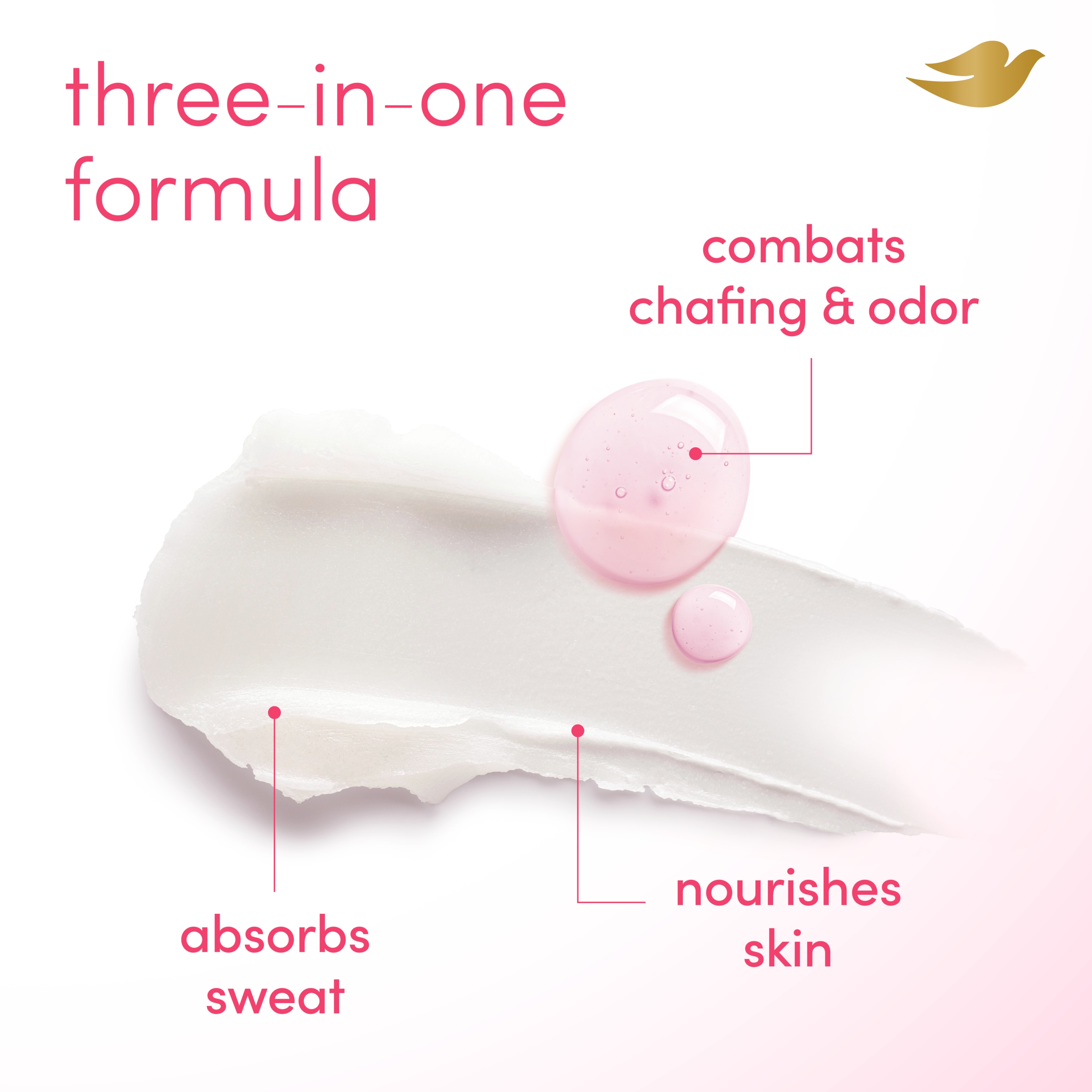 Berry Blush Anti-Chafe Whole Body Deodorant Stick