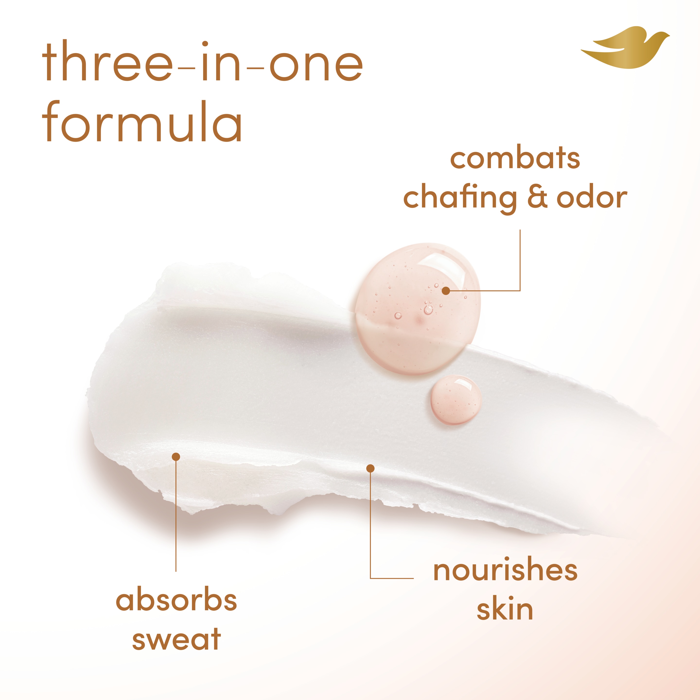 Coconut Vanilla Anti-Chafe Whole Body Deodorant Stick