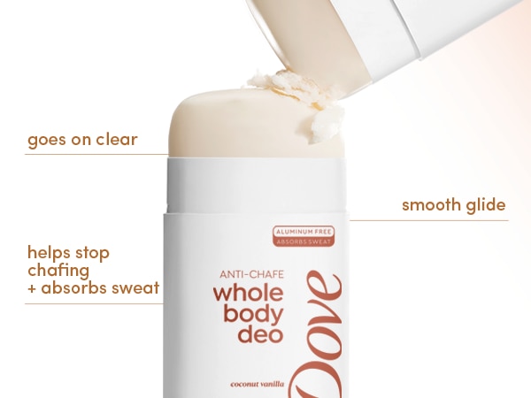 Berry Blush Anti-Chafe Whole Body Deodorant Stick