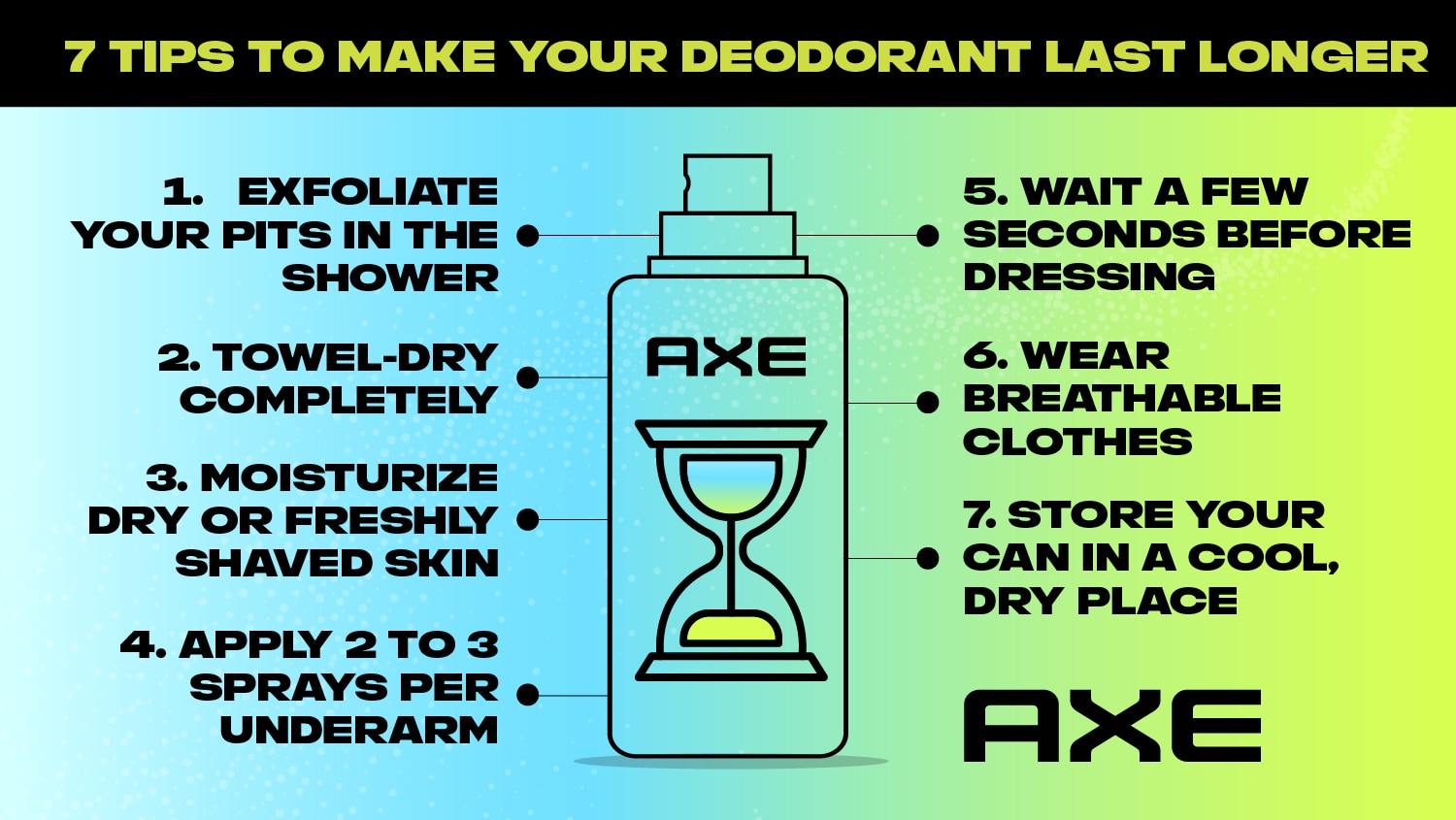 Infographic with 7 application tips to make your deodorant last longer.