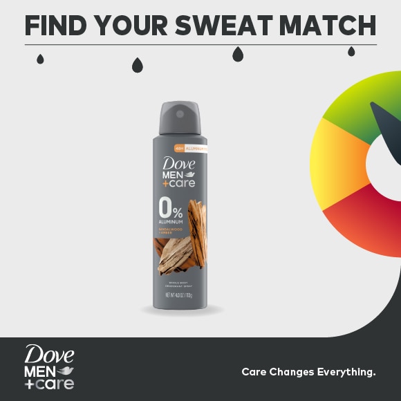 Best Deodorants for Lasting Odor Protection