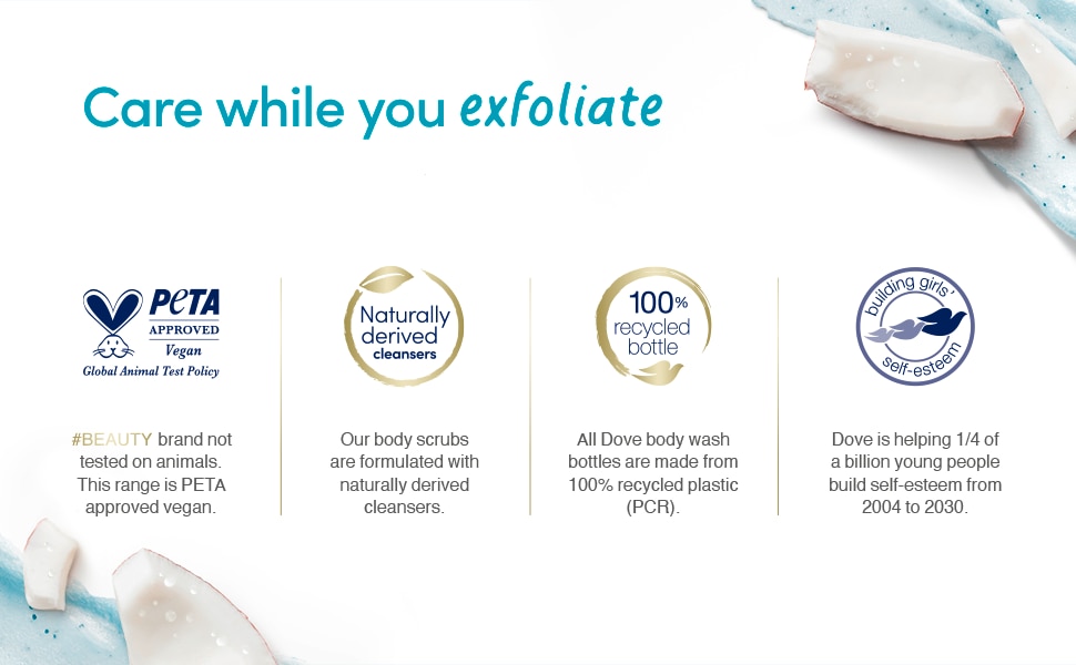 Tropical Coconut & Lime Body Scrub