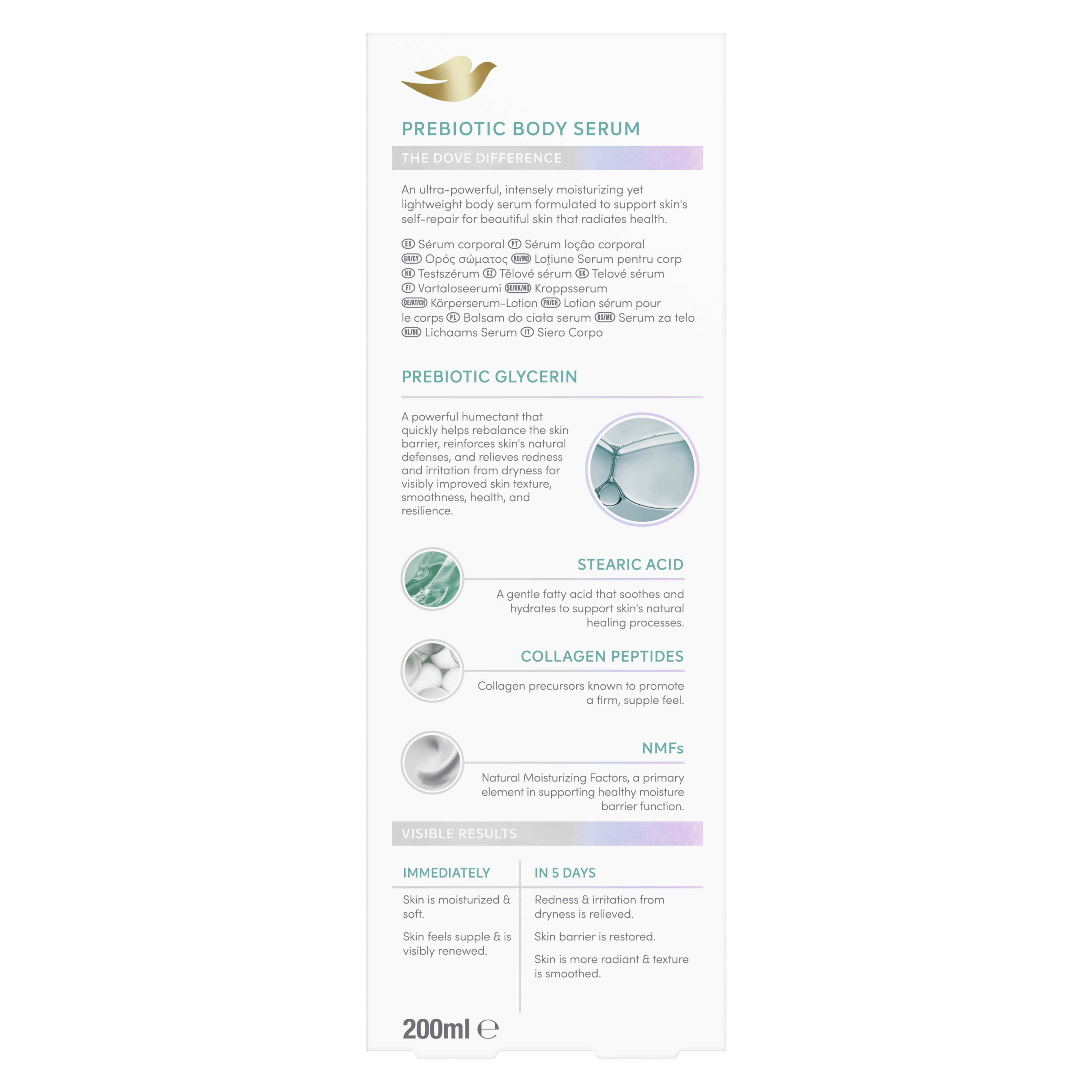 Сироватка для тіла Dove для чутливої шкіри з пребіотиком