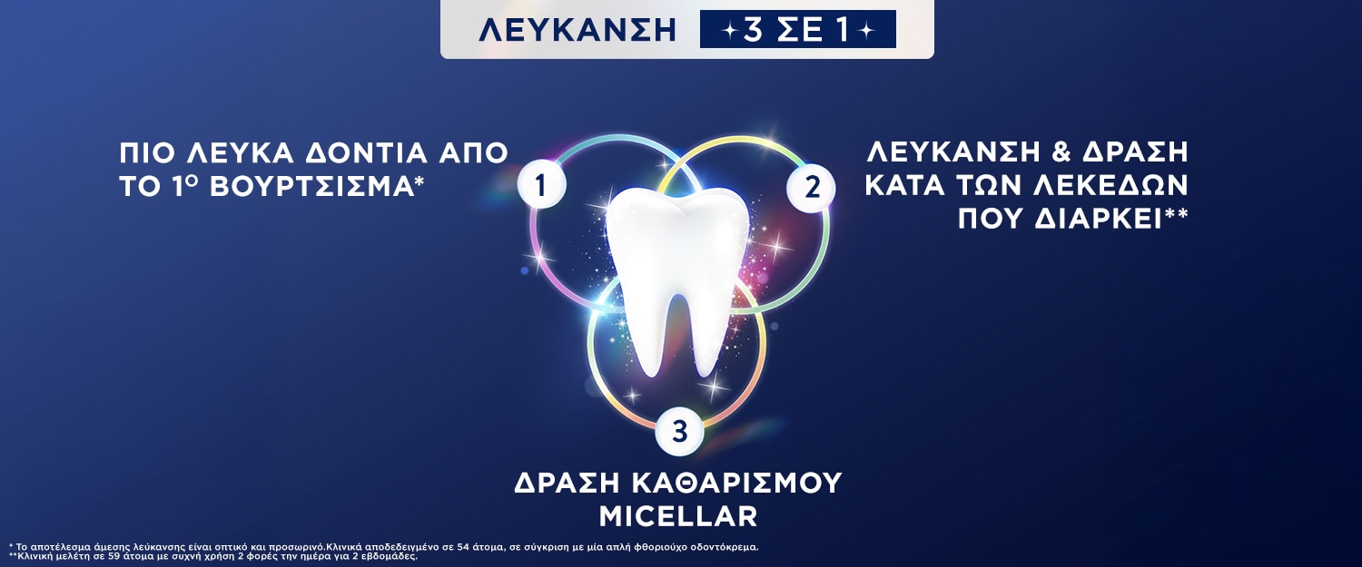 Aim White Now 3 σε 1