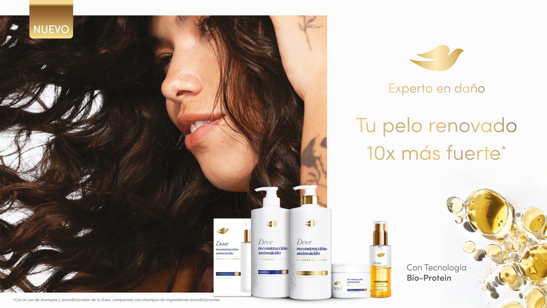 Range image of Dove Body Bond Strength