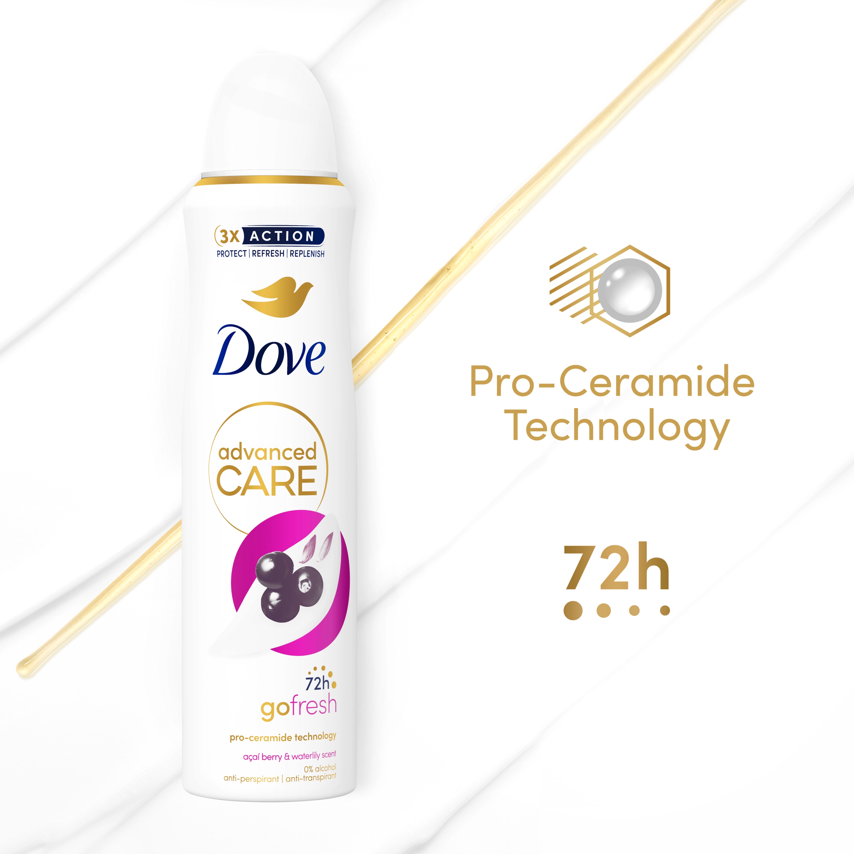 Product page